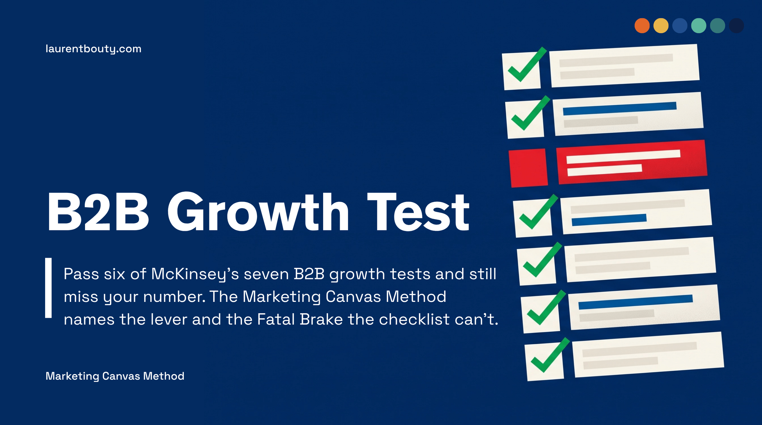 You can pass six of the seven growth tests and still miss the number