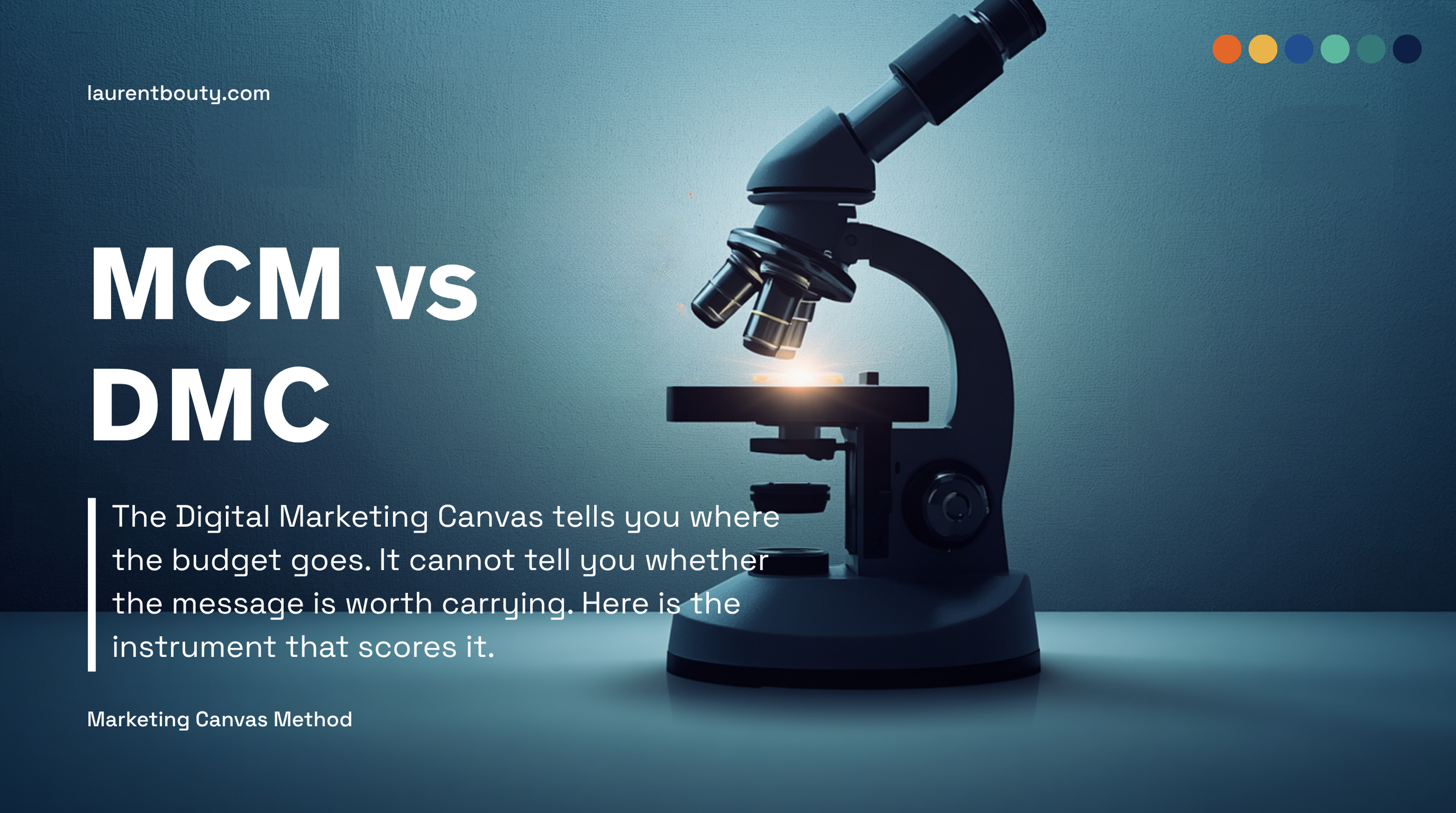 The Digital Marketing Canvas gets it right. The next step is scoring it.