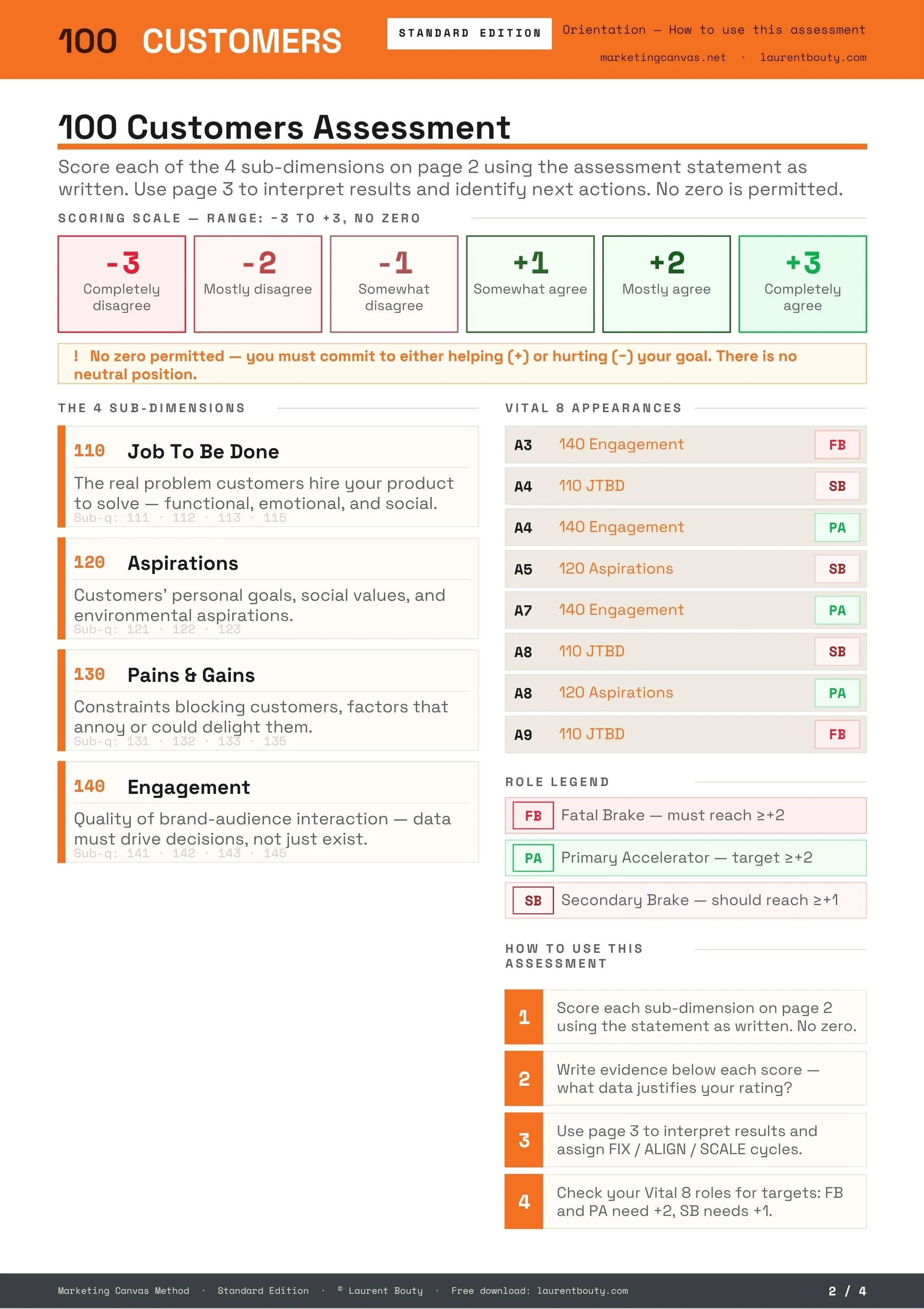 mcm-assessment-100-customers-A4-standard-page 2.jpg