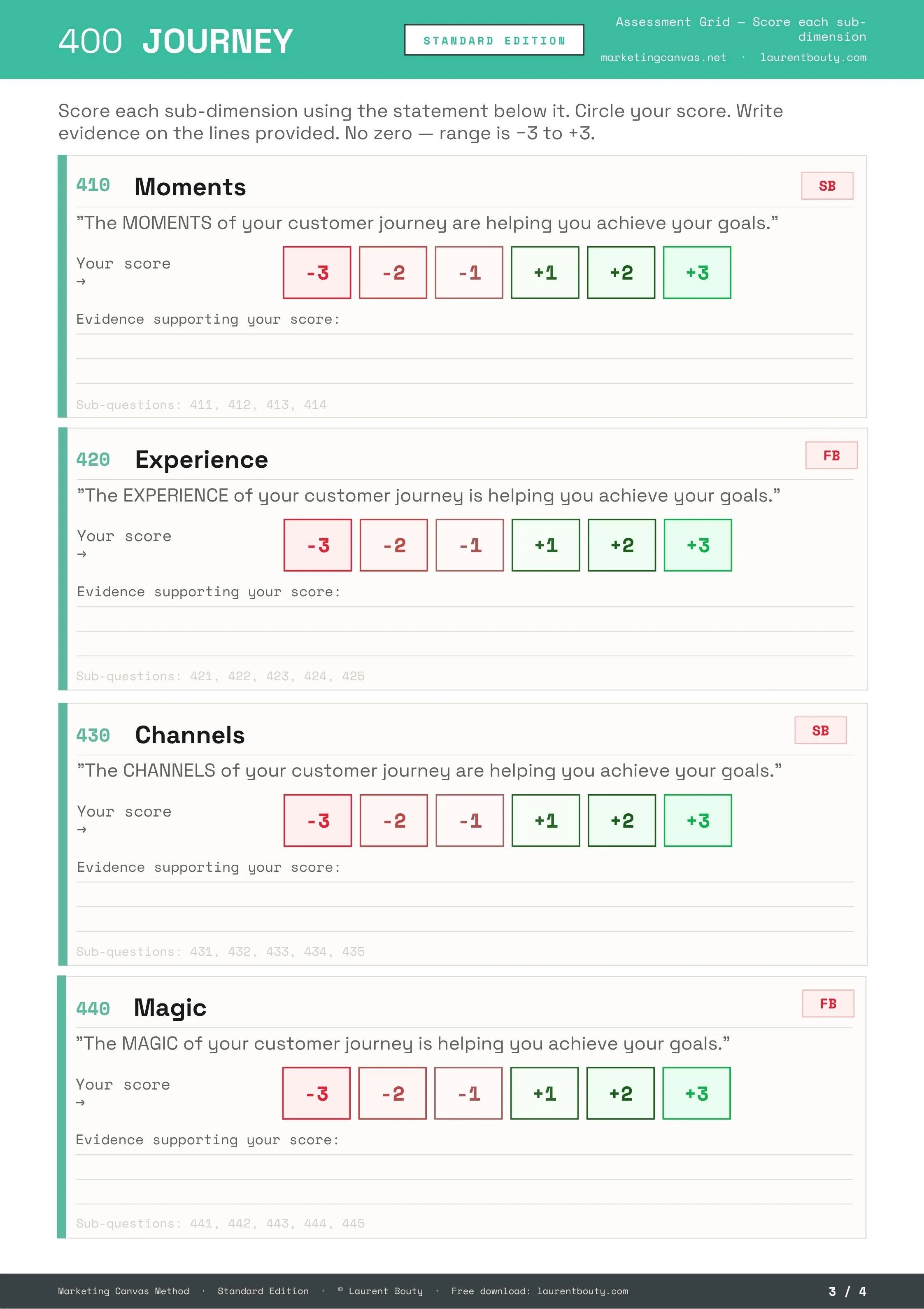 MCM-assessment-400-Journey-A4-standard 3.jpg