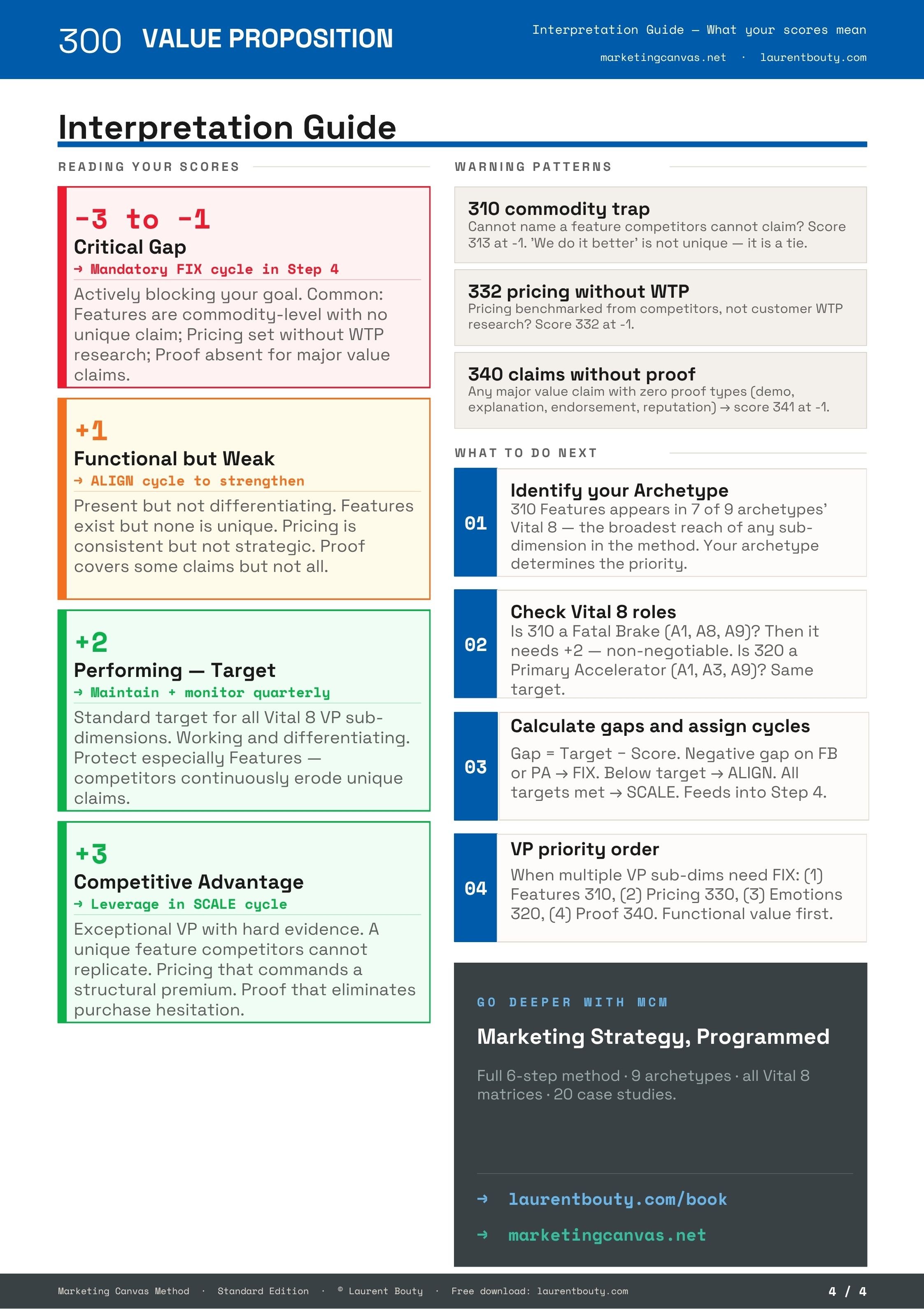 mcm-assessment-300-brand-A4-standard 4.jpg