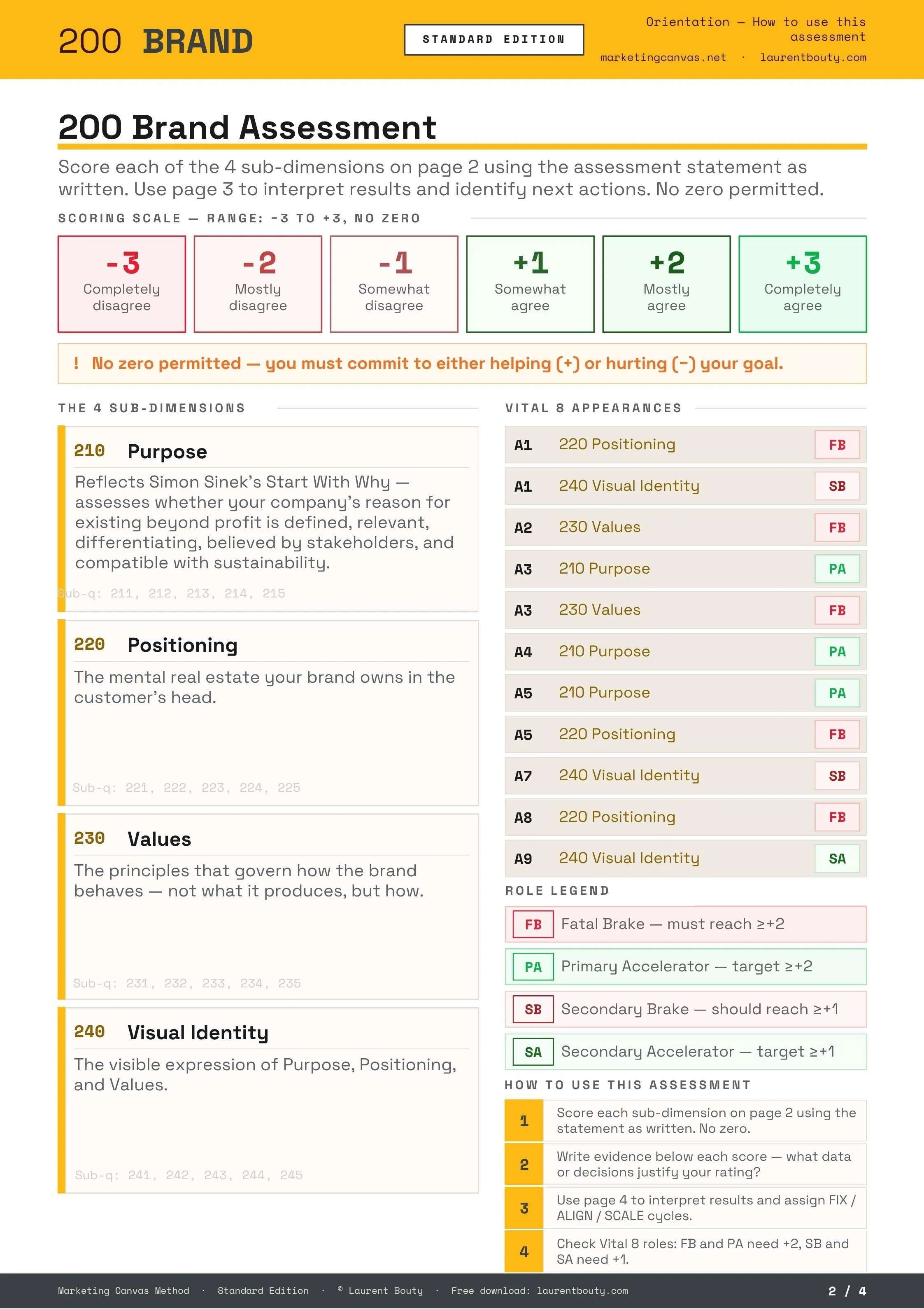 mcm-assessment-200-brand-A4-standard-page 2.jpg