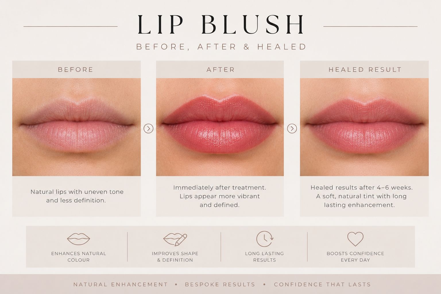 Lip blush before and after treatment with healed results by KMS Brows & Beauty in Reading, Berkshire, showing natural colour enhancement and improved lip definition.