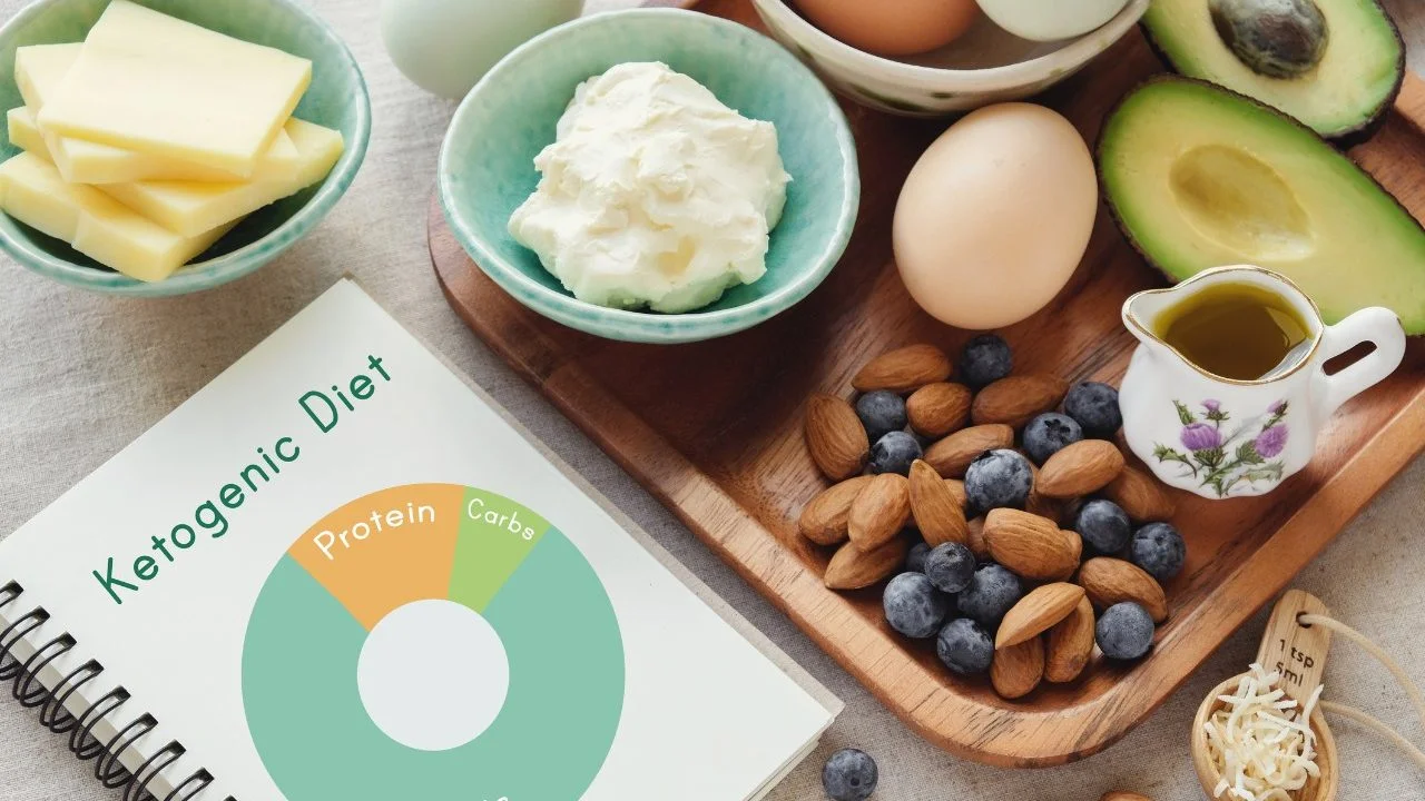 How the Ketogenic Diet Can Help Cancer Patients.jpg