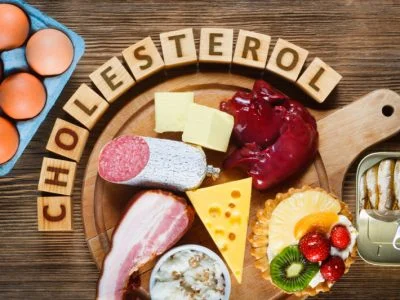 Does the Ketogenic Diet Raise Cholesterol?.jpeg