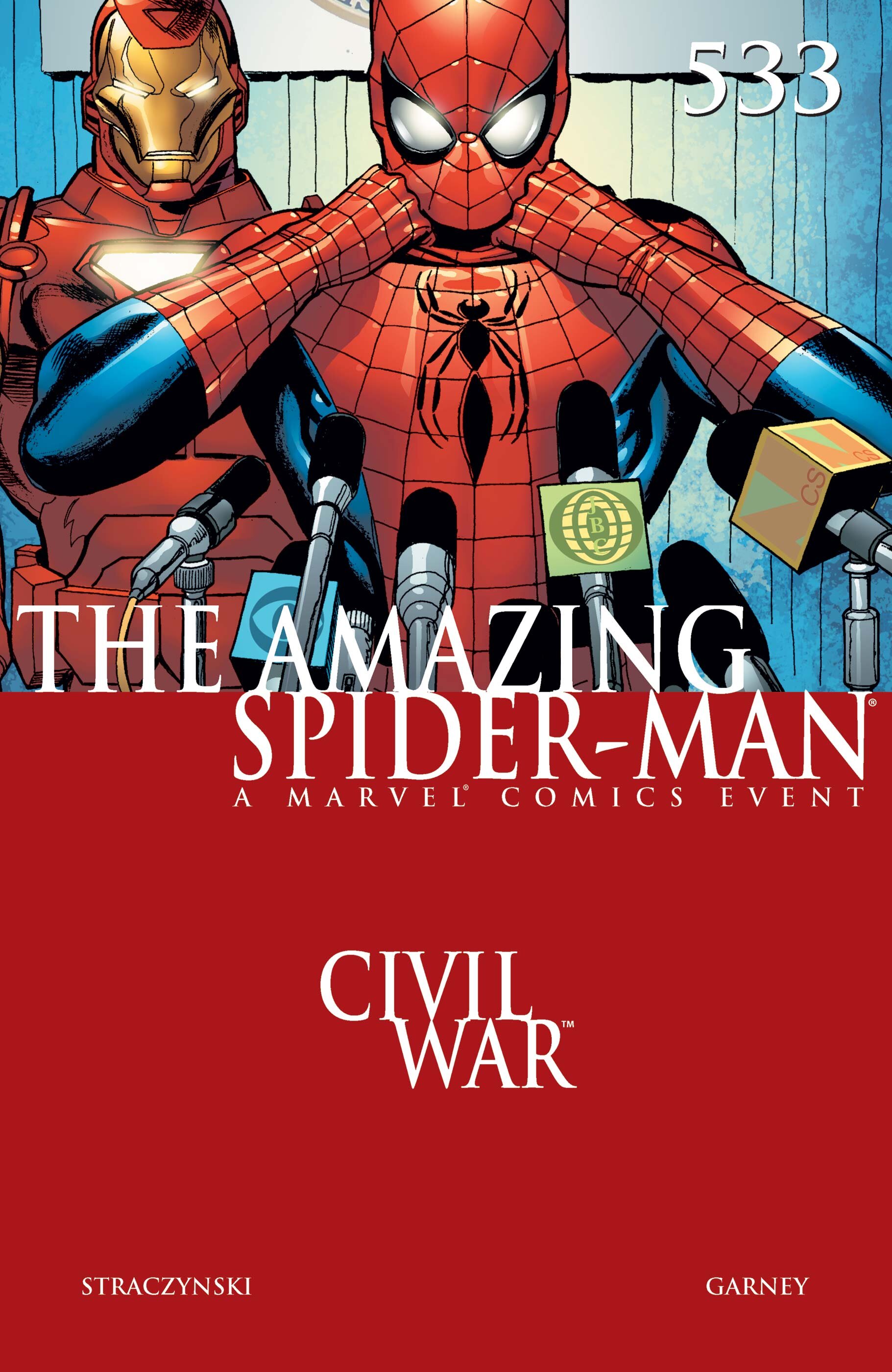 Marvel Civil War Reading Order — Marvel Guides
