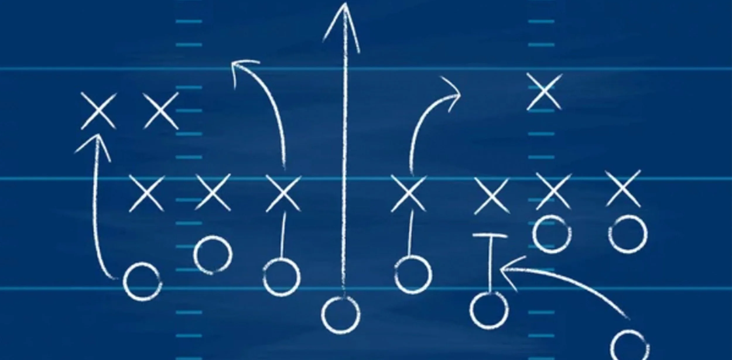 Embrace the Playbook Mindset: Why Early Stage Startups Need Marketing Expertise NOW