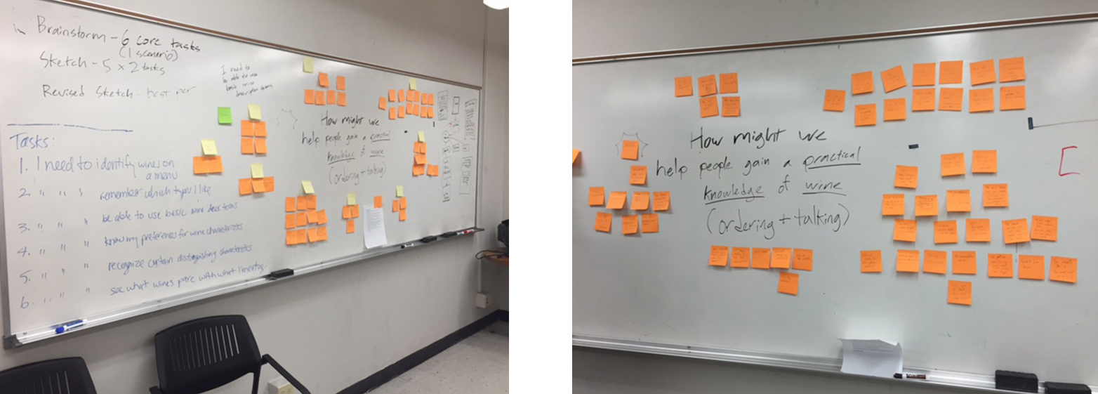 wine-brainstorming.png