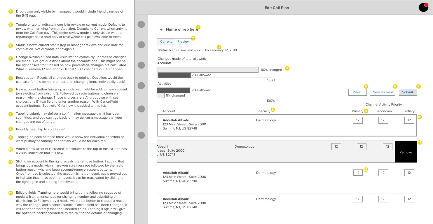 Call Plan Review Main with notes.jpg