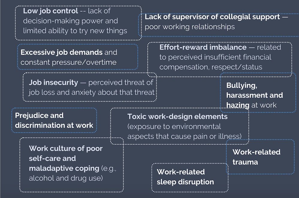 Small Team Indie Burnout: Factors No One Talks About