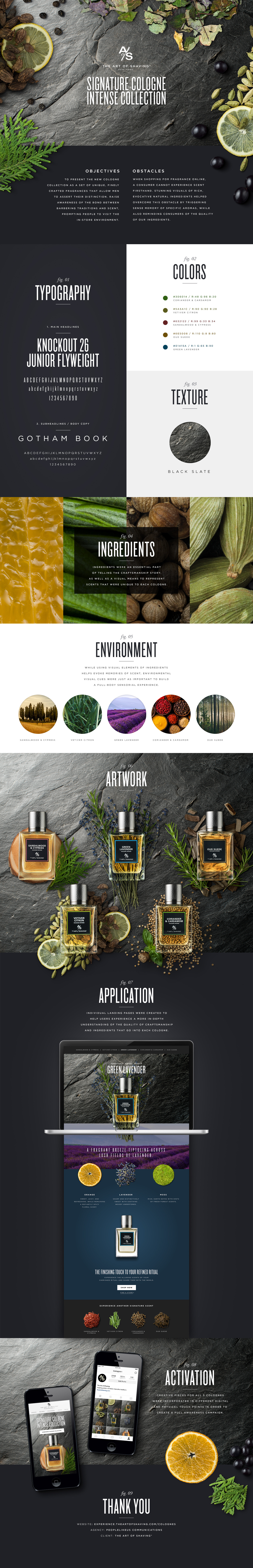 2016024_Fragrances_CaseStudy.jpg