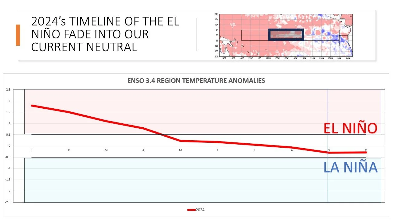 Slide24.JPG