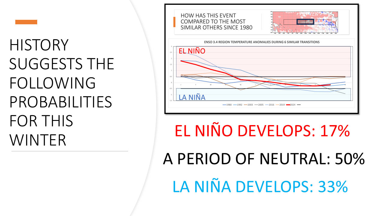 Slide27.PNG