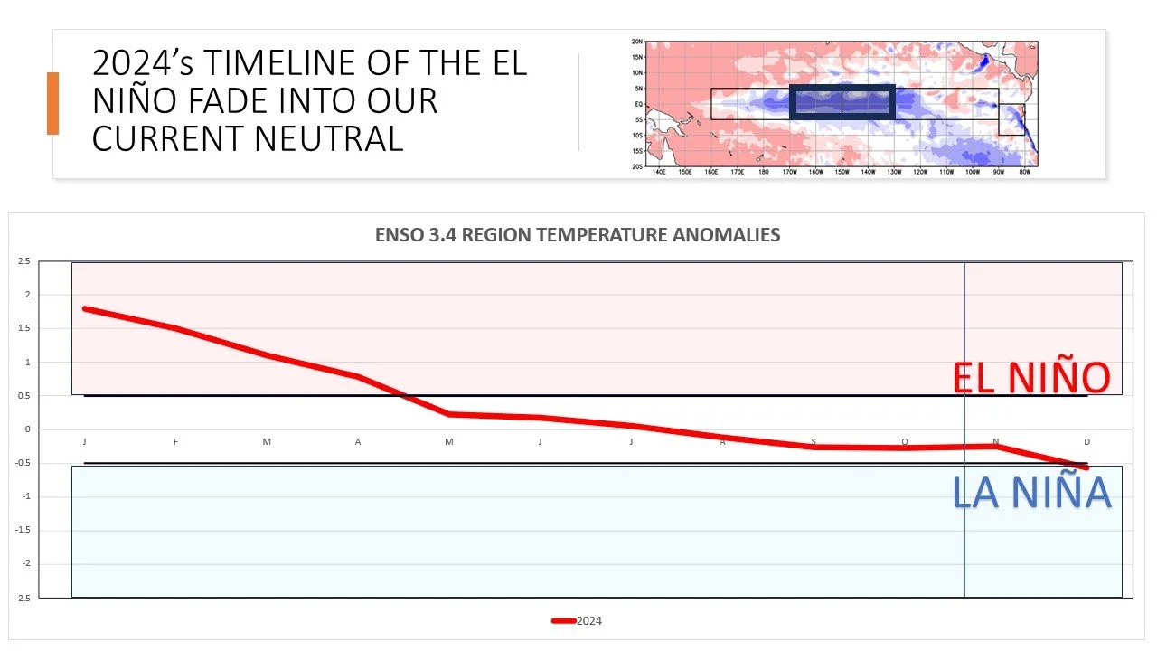Slide27.JPG