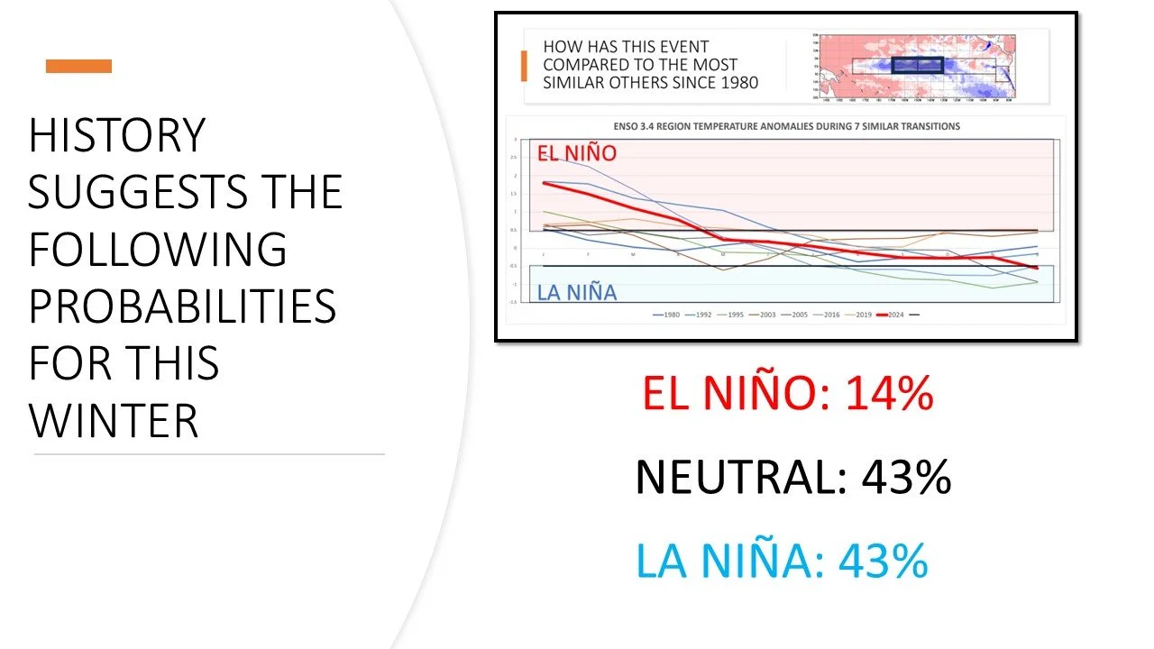 Slide30.JPG