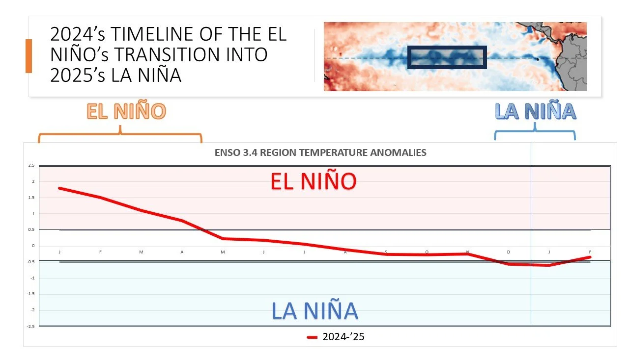 Slide30.JPG