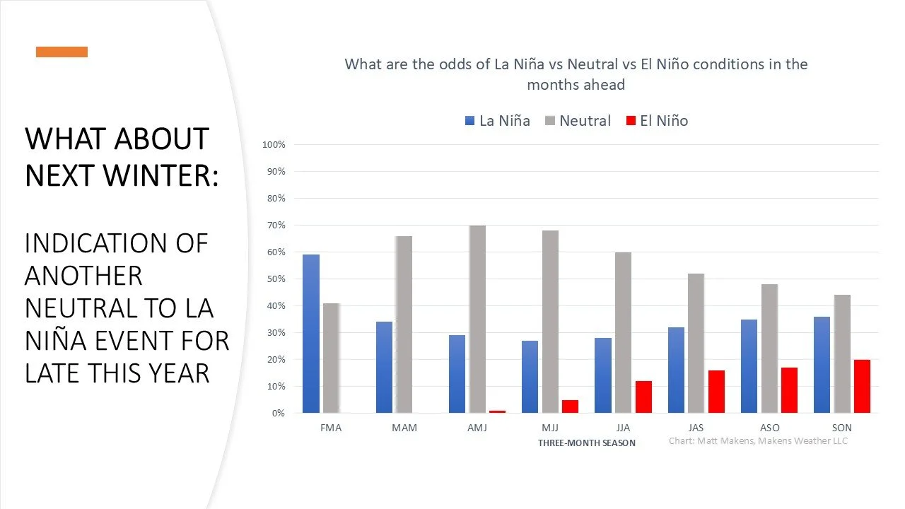 Slide62.JPG