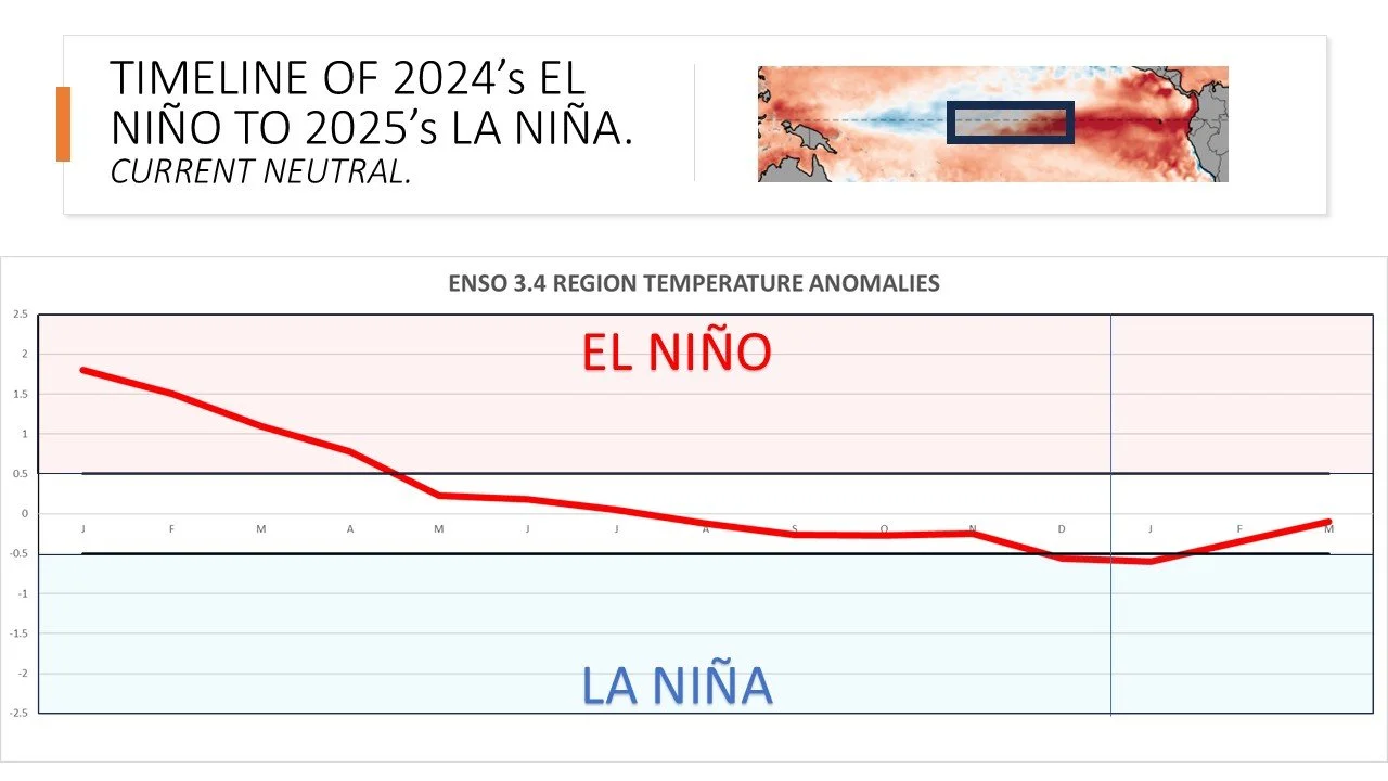 Slide20.JPG