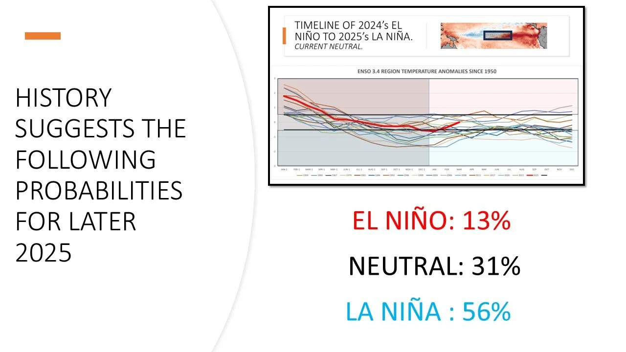 Slide24.JPG
