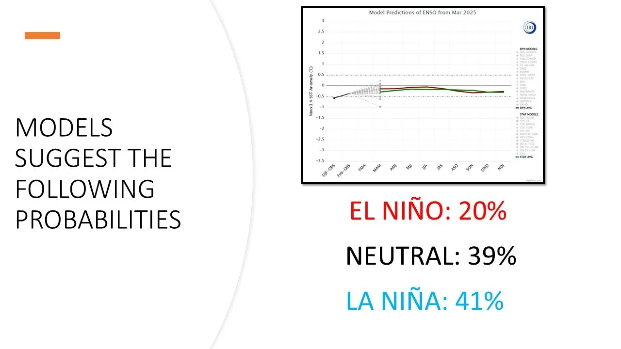 Slide27.JPG