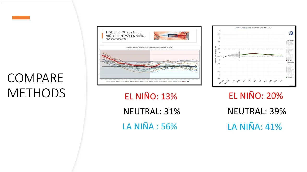Slide28.JPG