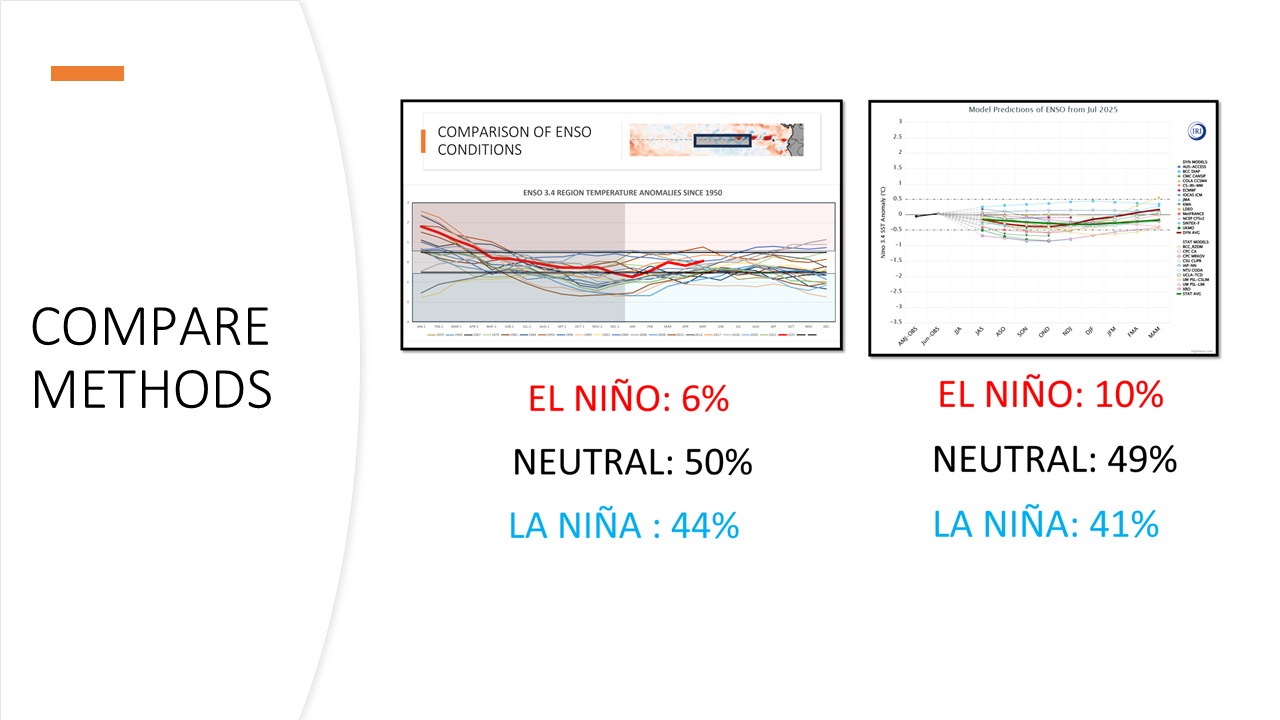 Slide51.PNG