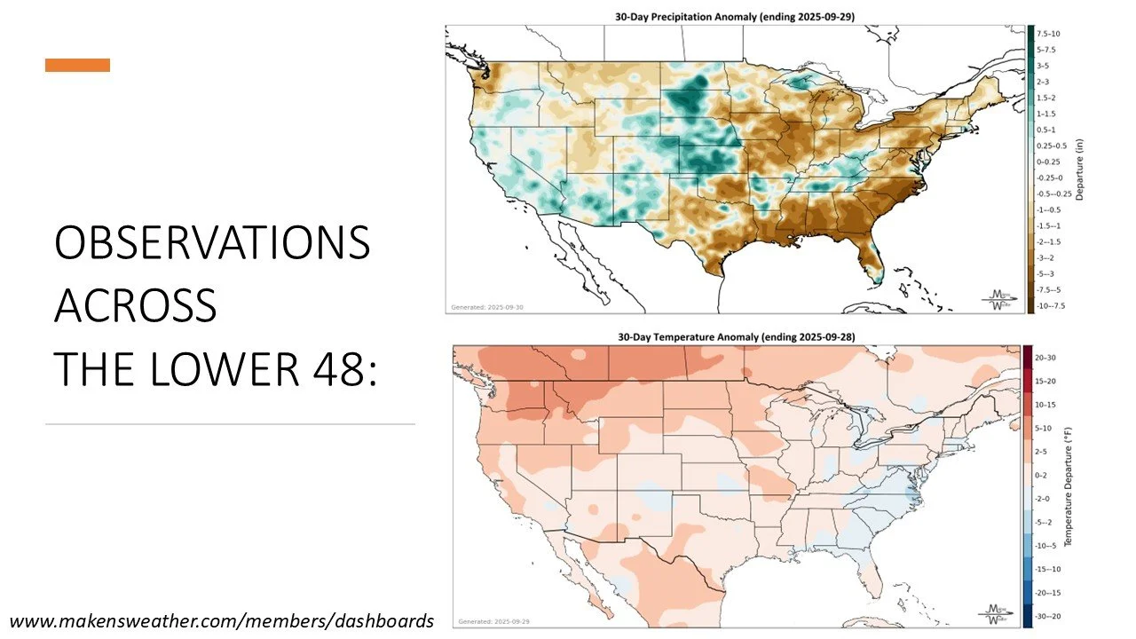October 2025's Outlook