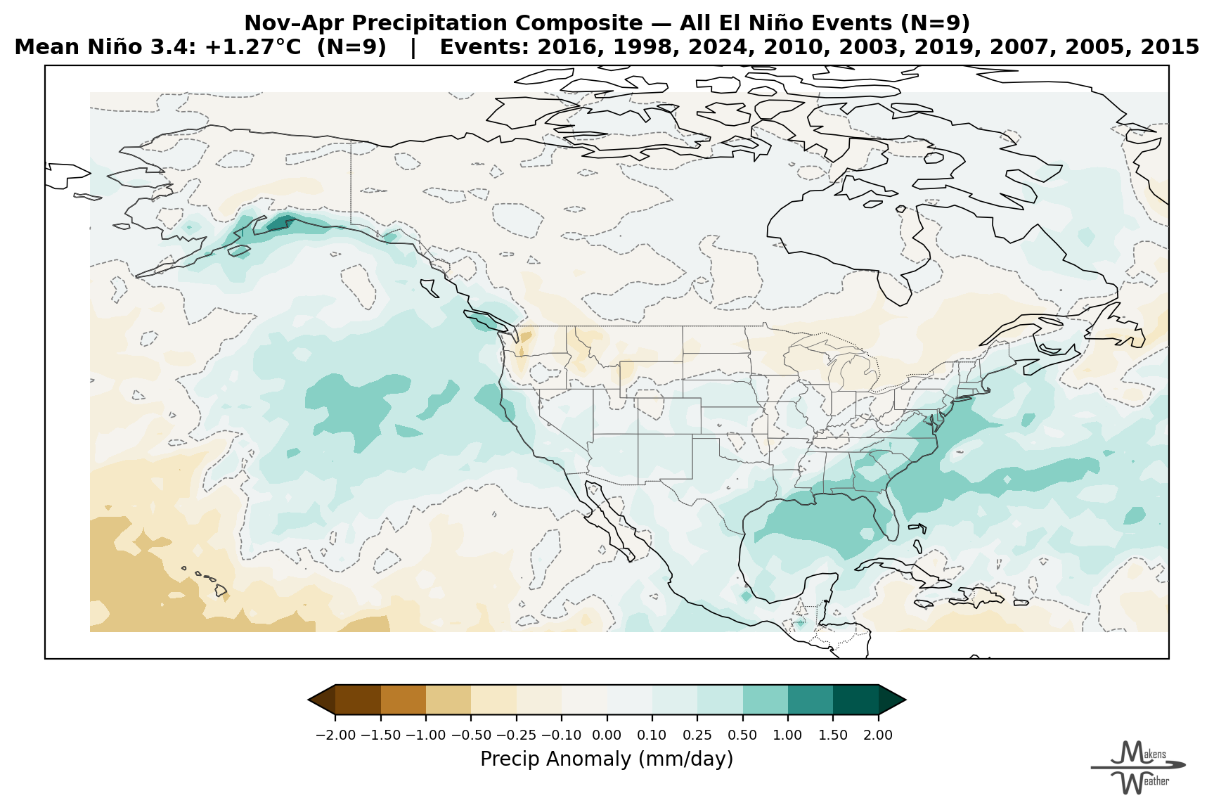 Understanding El Niño and What a “Super” Event Could Mean | Members