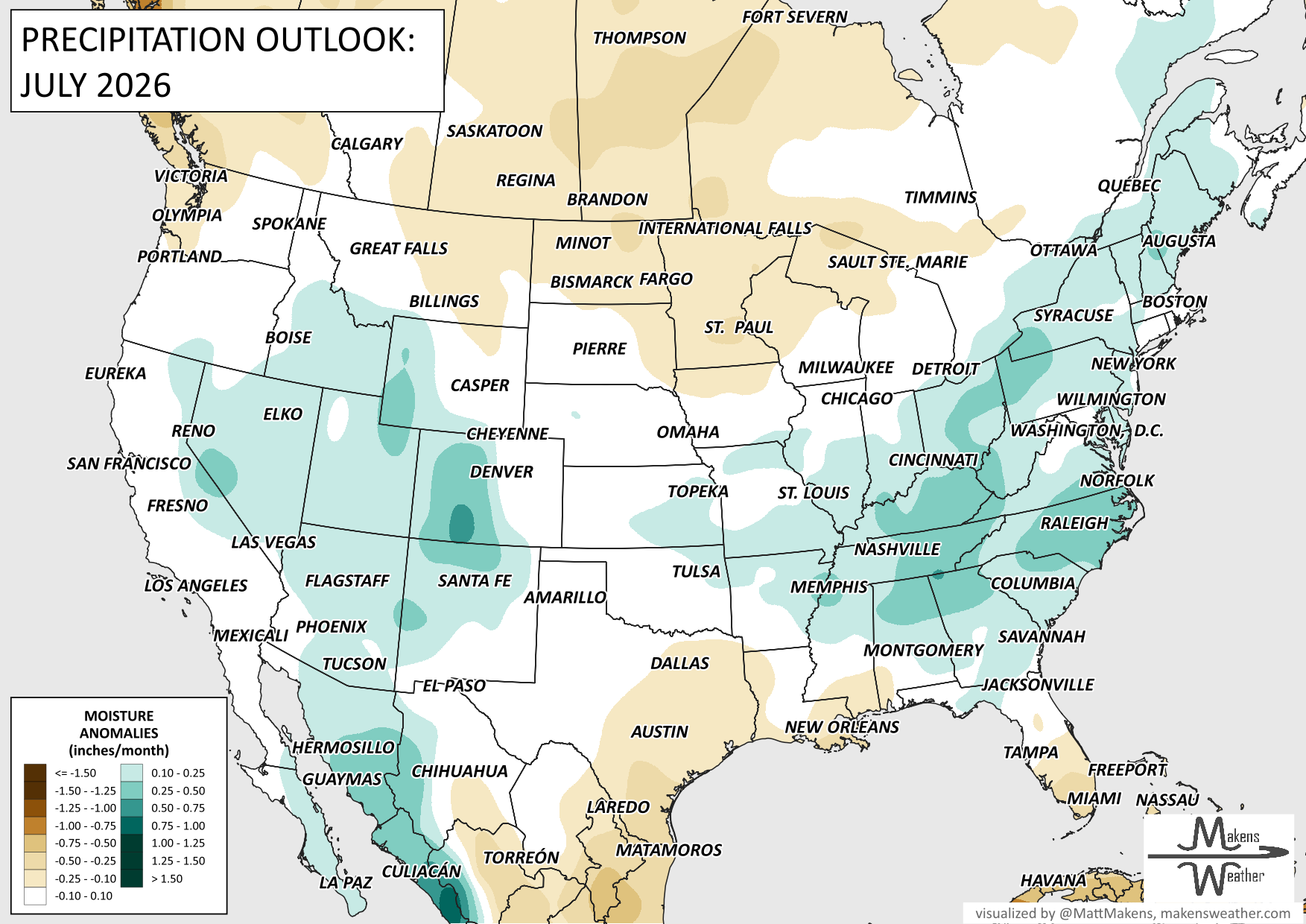 July 2026's Outlook