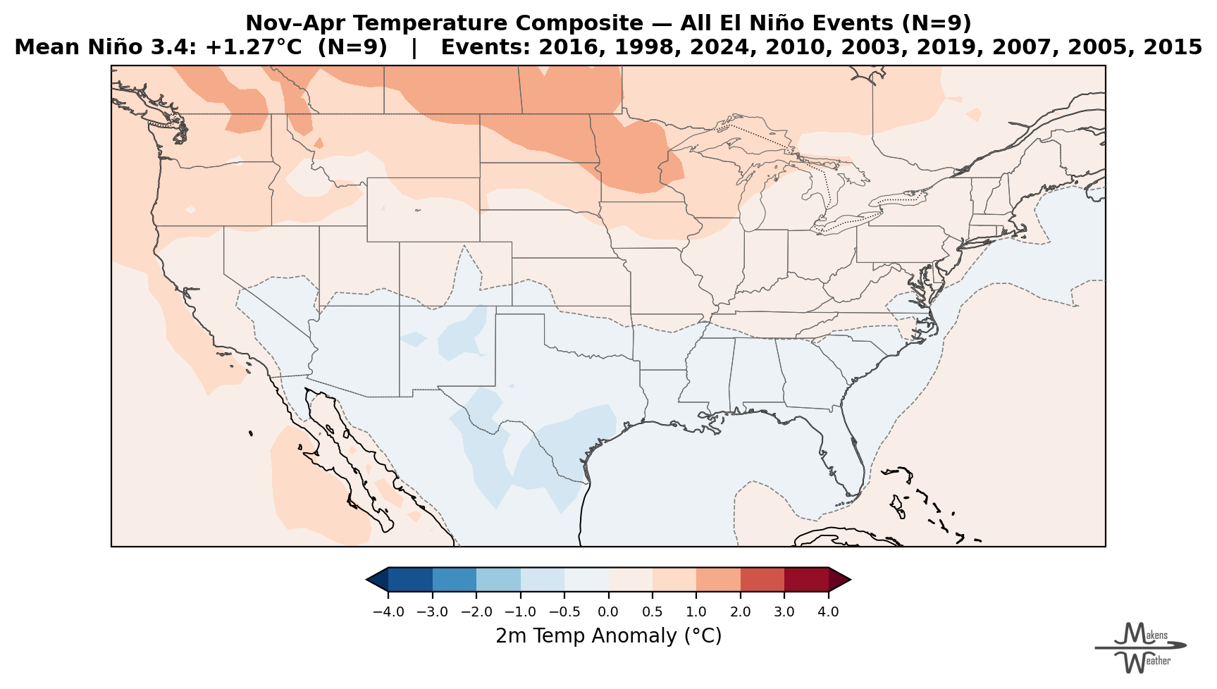 ndjfma_conus_mean_temp.png