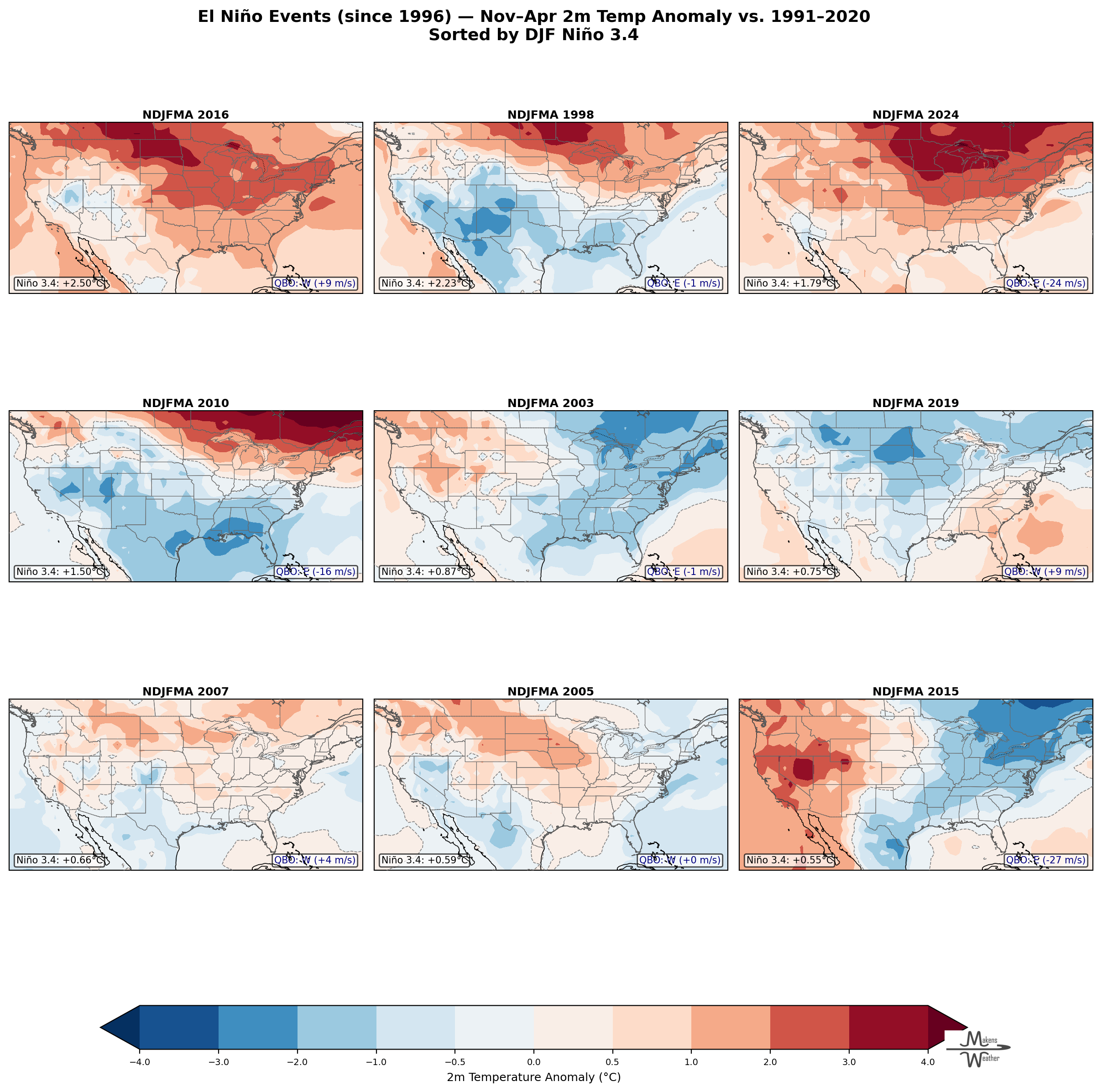 temp_montage_ndjfma_conus.png