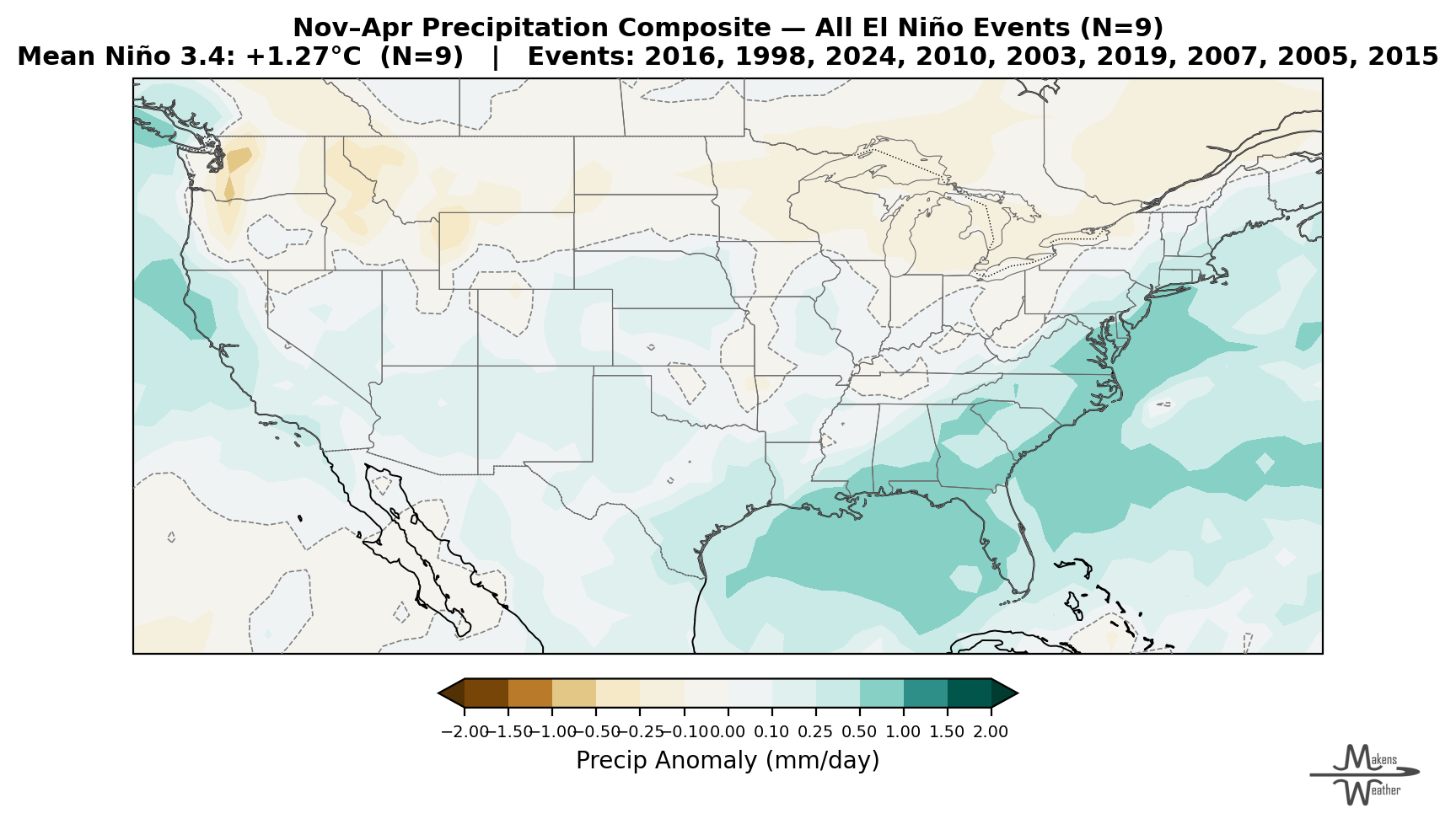 ndjfma_conus_mean_precip.png