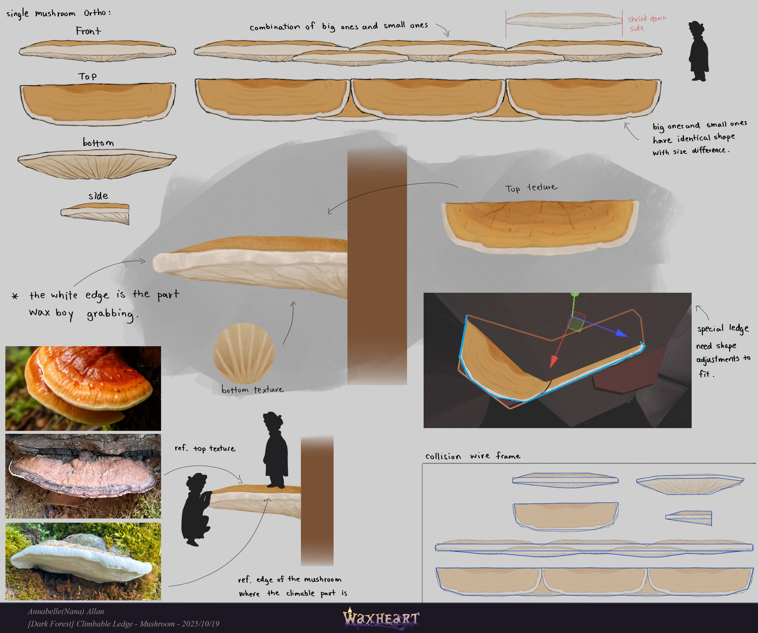 WaxHeart_DarkForest_ClimbableLedge_Mushroom_v3.png