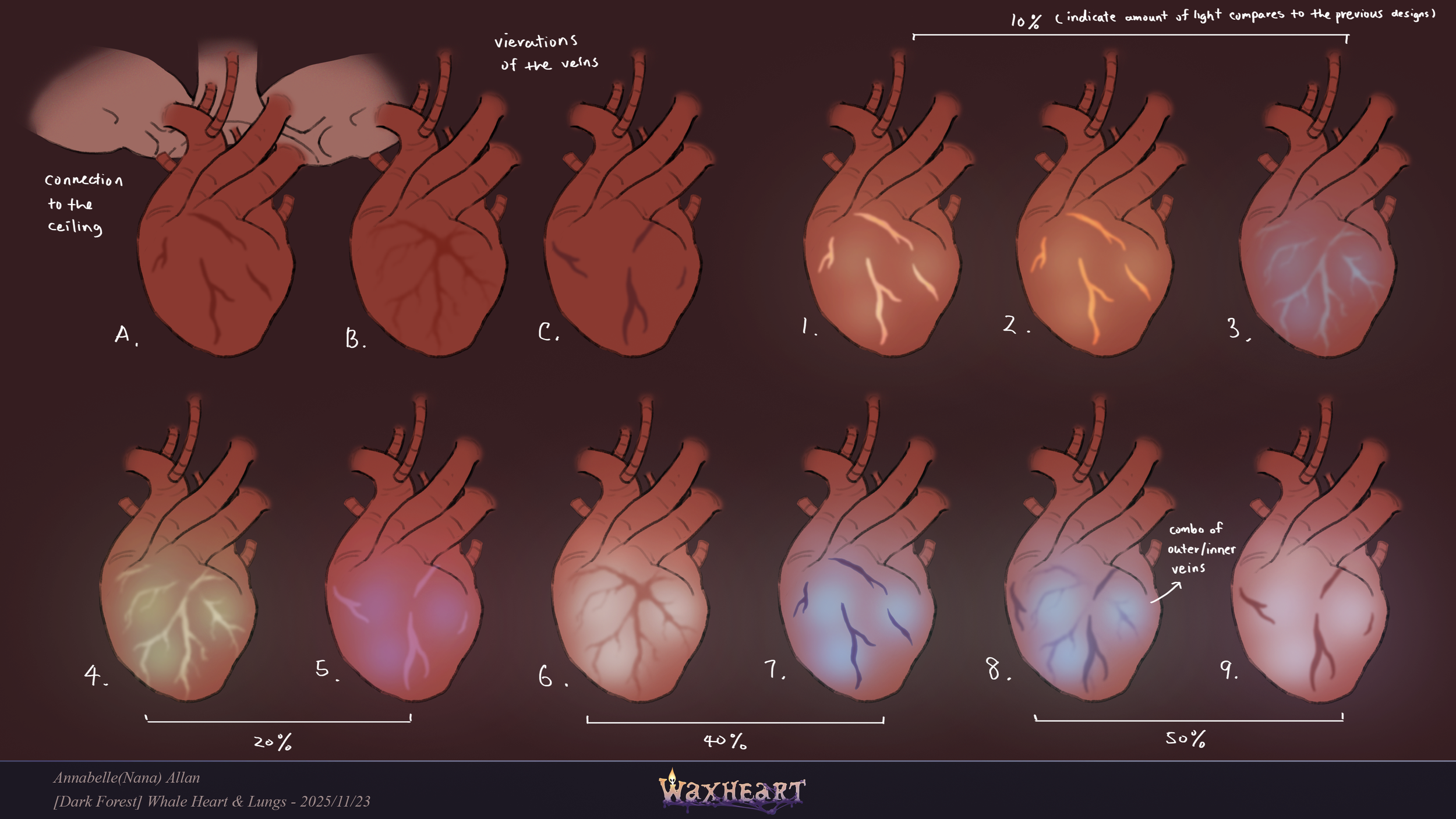 WaxHeart_DarkForest_WhaleHeart&Lungs_GlowingEffects_v3.png