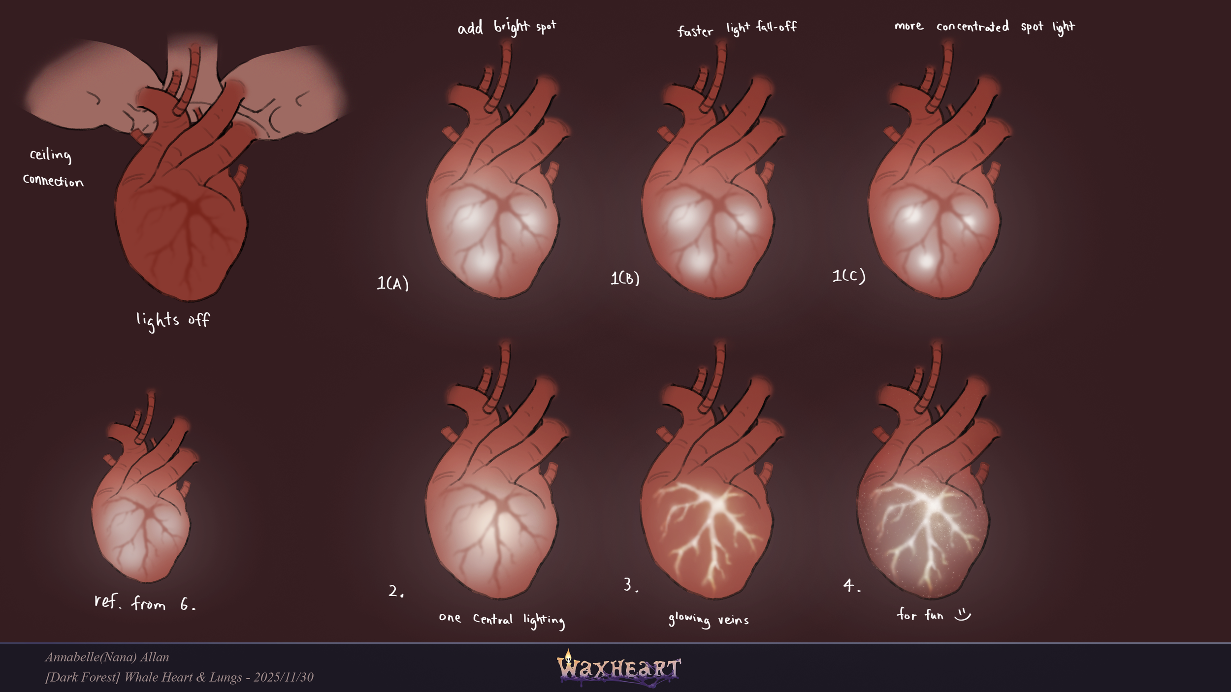 WaxHeart_DarkForest_WhaleHeart&Lungs_GlowingEffects_v4.png