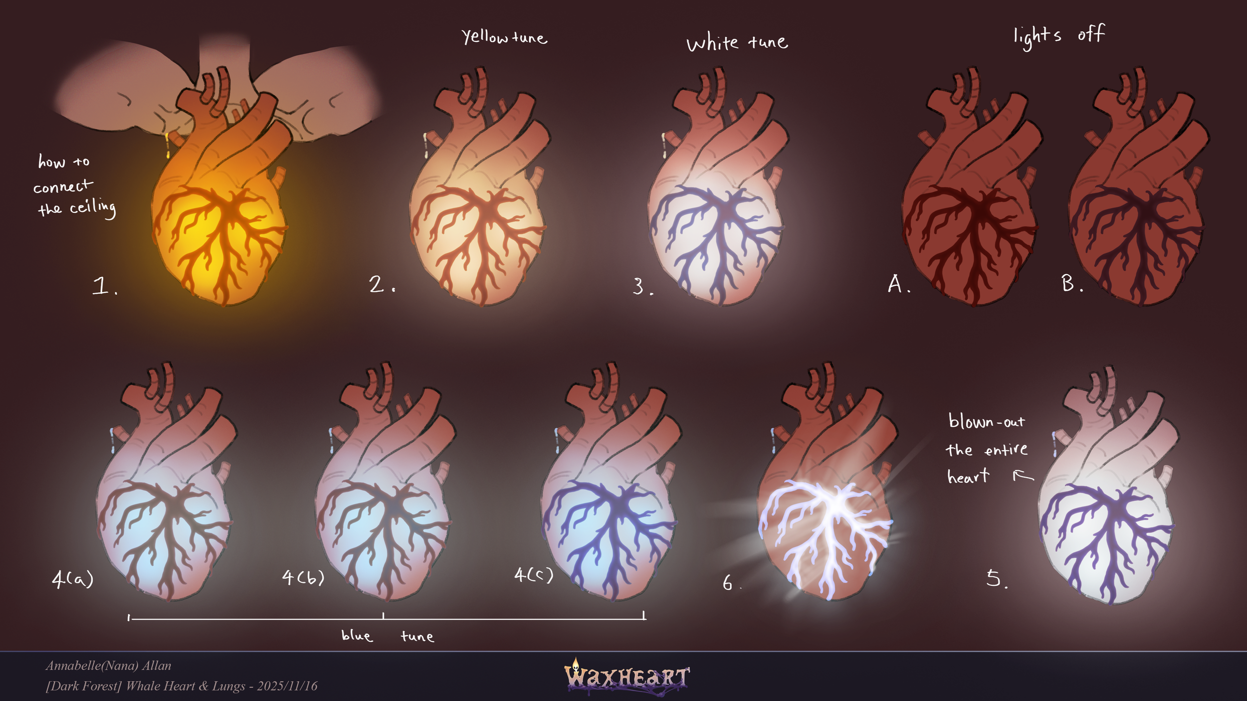 WaxHeart_DarkForest_WhaleHeart&Lungs_GlowingEffects_v2.png