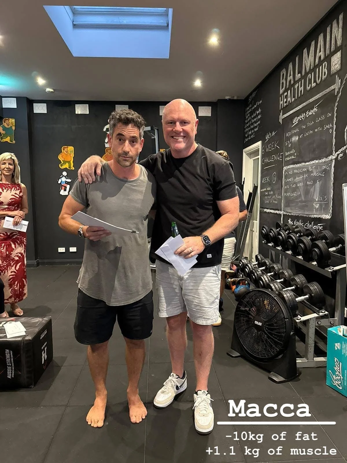 Transformation mode : ON. Proof that when the mind shows up, the body follows 🙌

Let&rsquo;s give a huge shoutout to some of our amazing members. We are super proud of these legends crushing their weight loss &amp; muscle gain goals! This year&rsquo