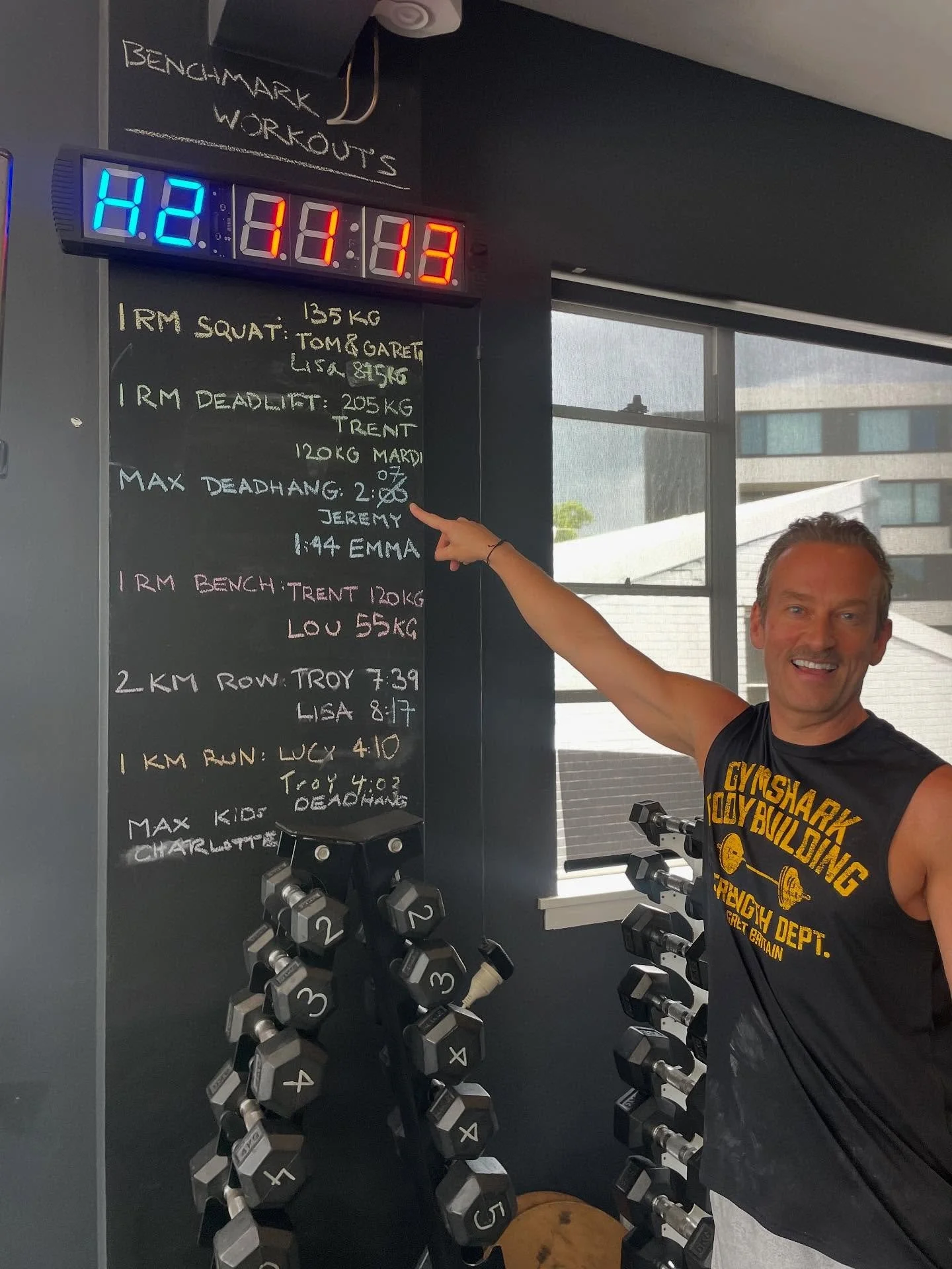 🚨New gym record alert ‼️

Last week our member Jeremy broke his own record in the max dead hang hold by 7s. Even after so many years of training, he never fails to surprise us! Slide left to find out how he did it! 

Like they say, he ages like a fi