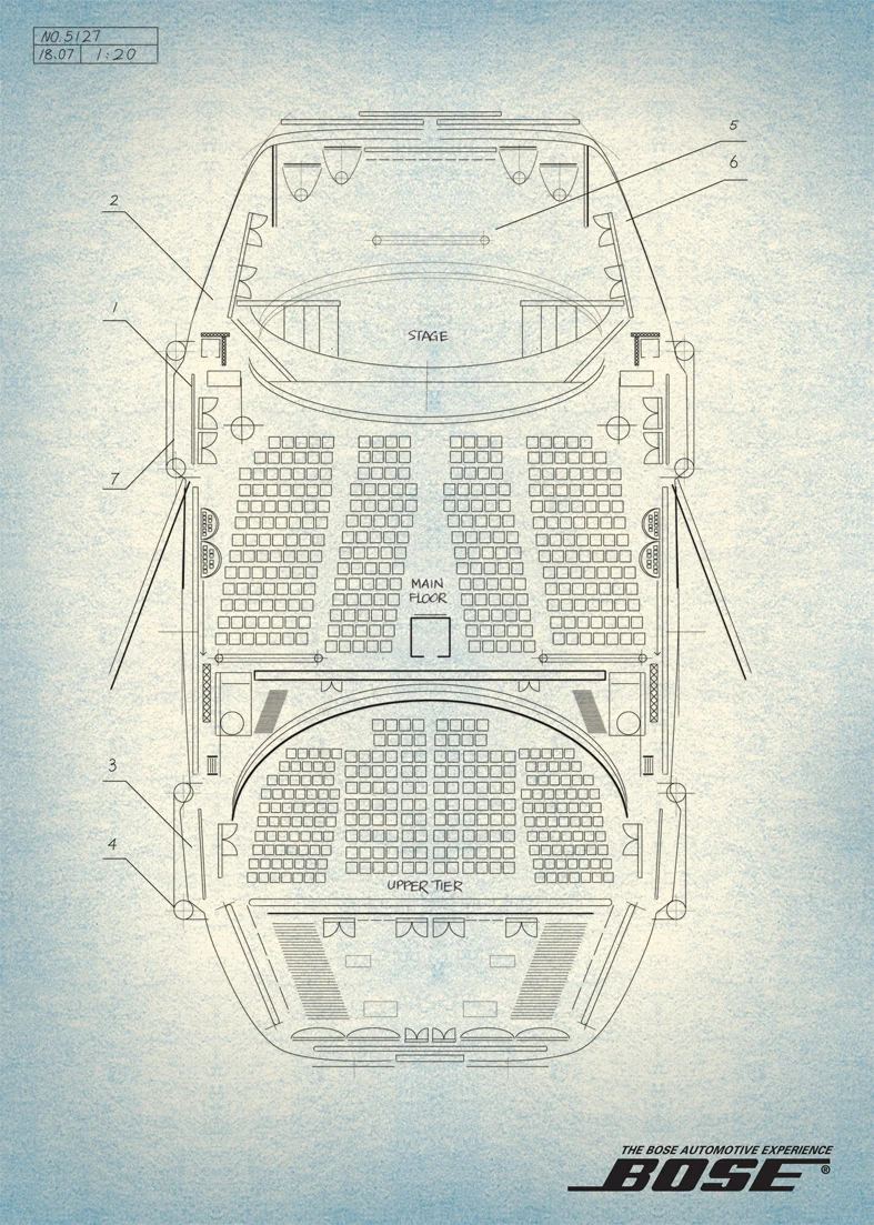 blueprint