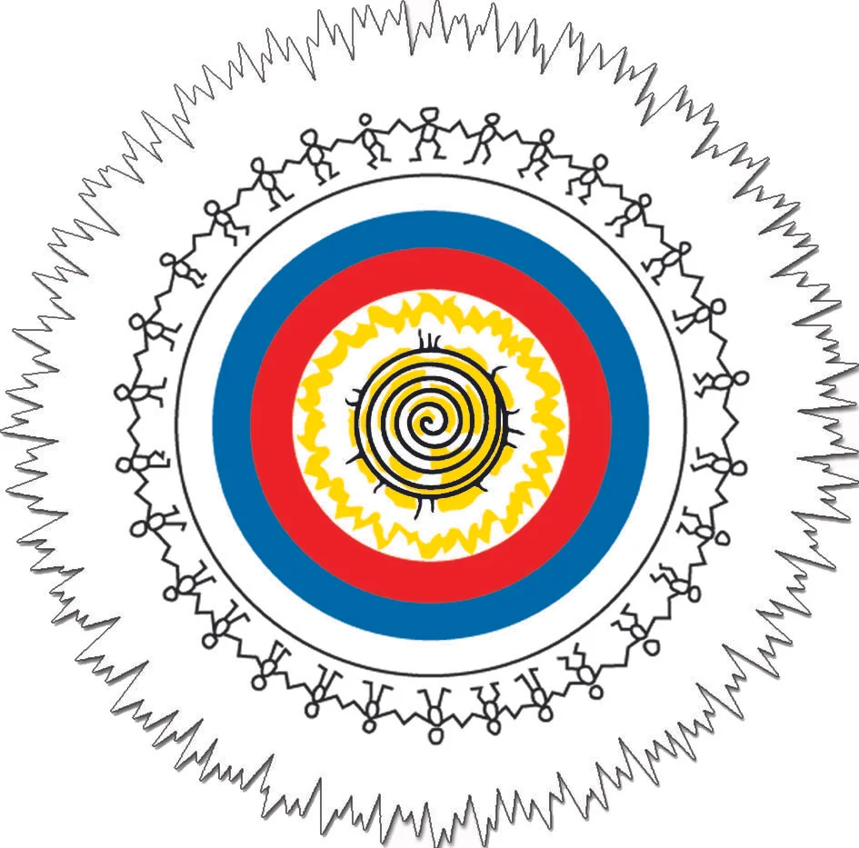 Russian Association of Indigenous Peoples of the North (RAIPON)