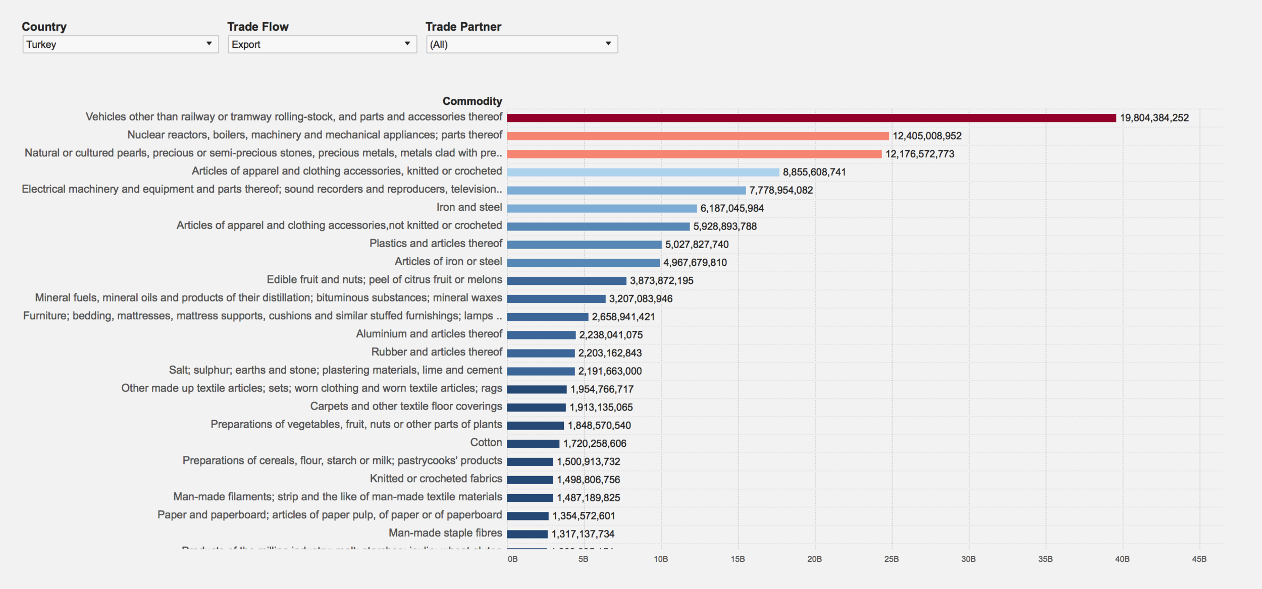 Screen Shot 2018-01-12 at 13.52.36.png