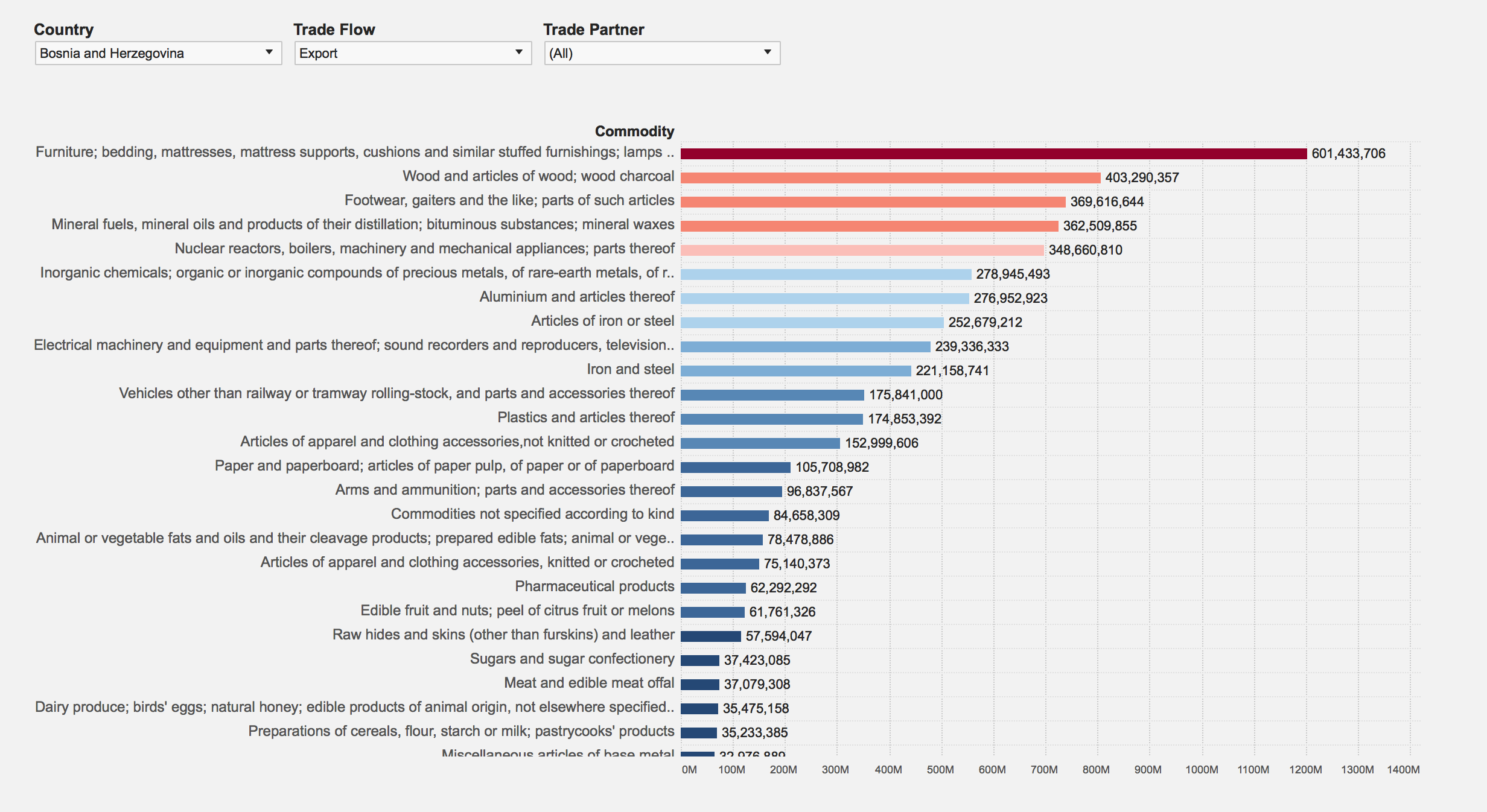Screen Shot 2018-02-09 at 13.28.51.png
