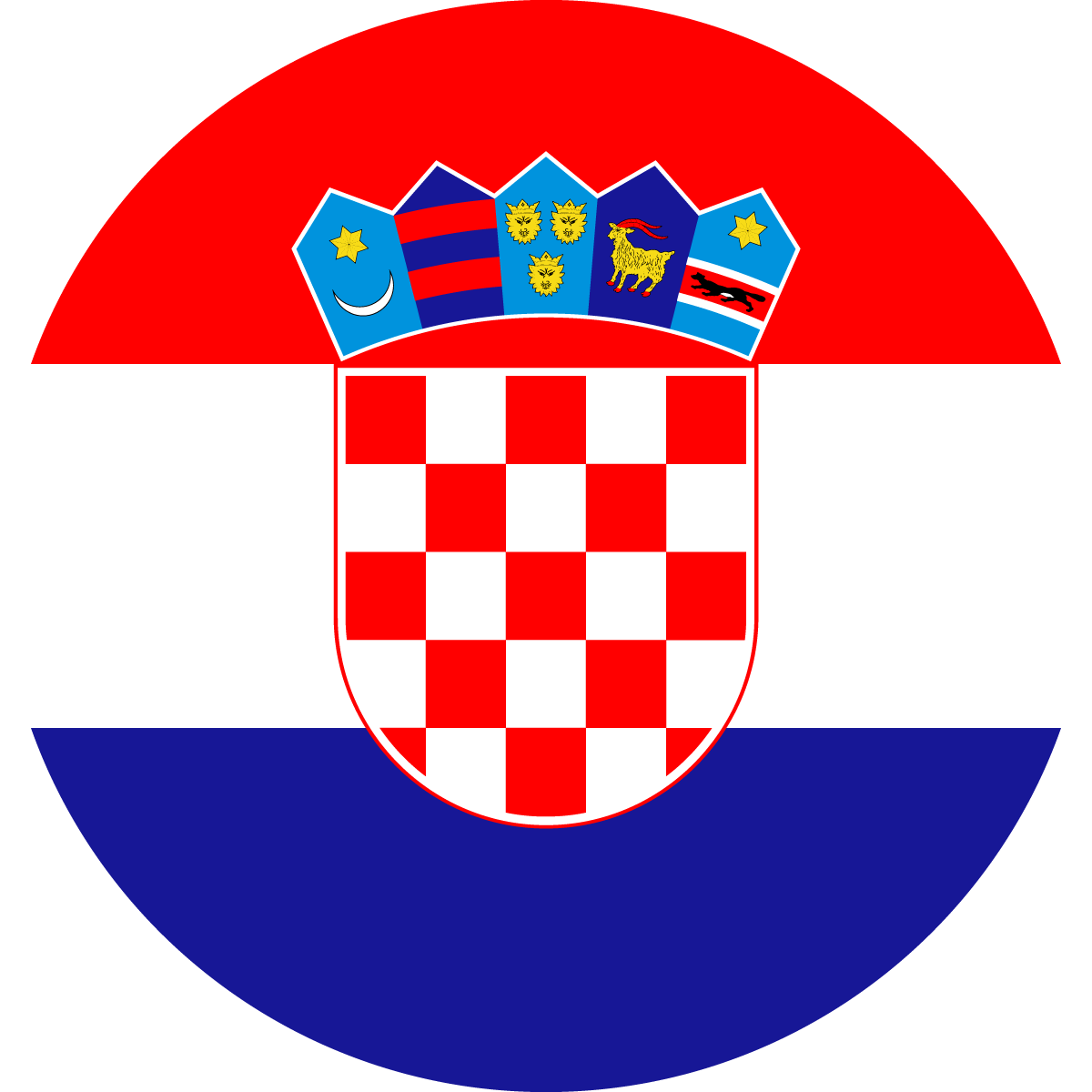 Copy of Croatia