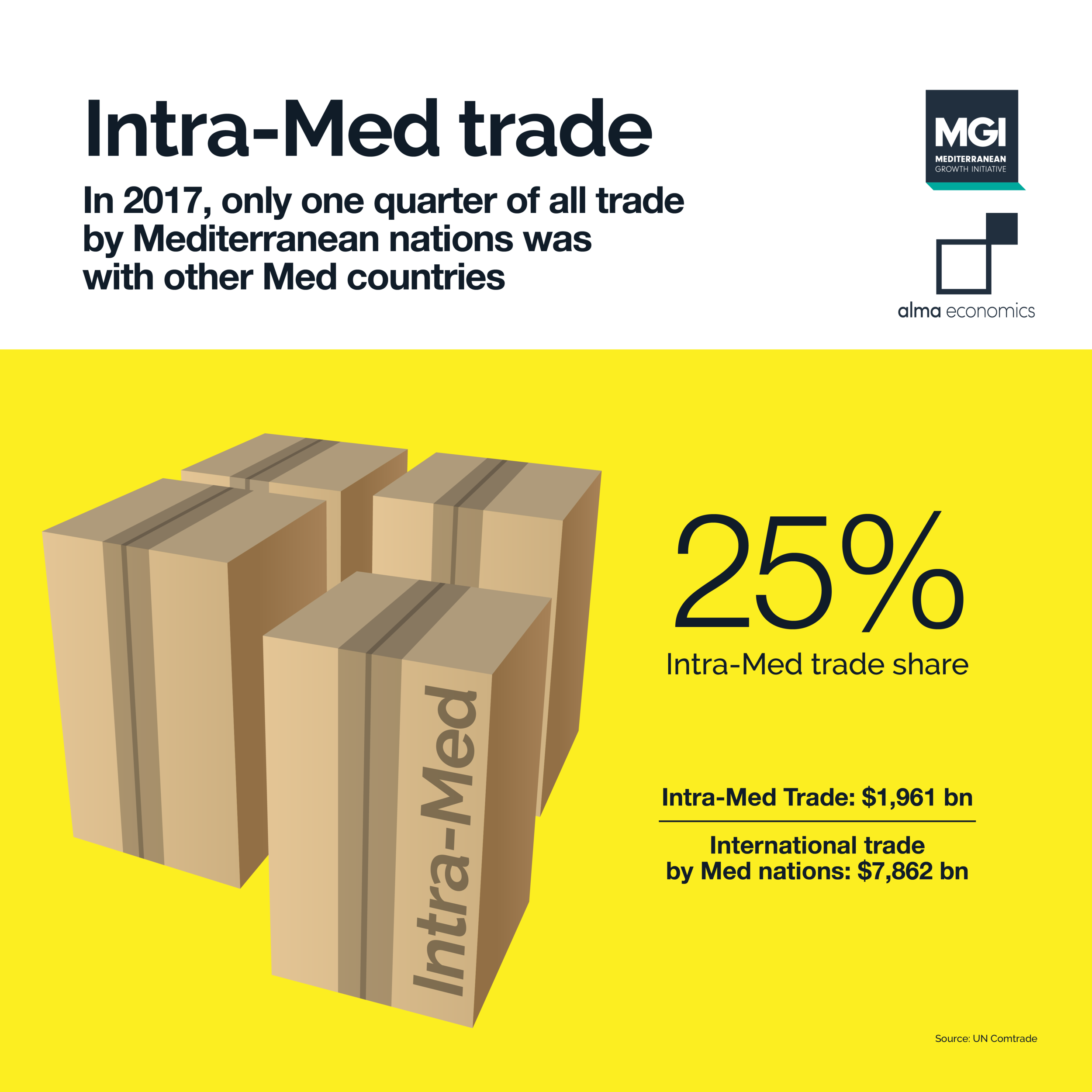 IntraMed 1200x1200.png