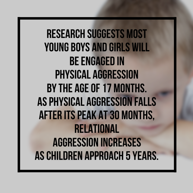 What does this mean for your child?