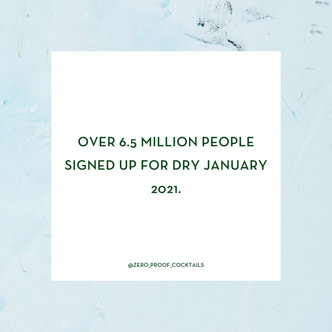 2021: Over Six Million Tried Dry January