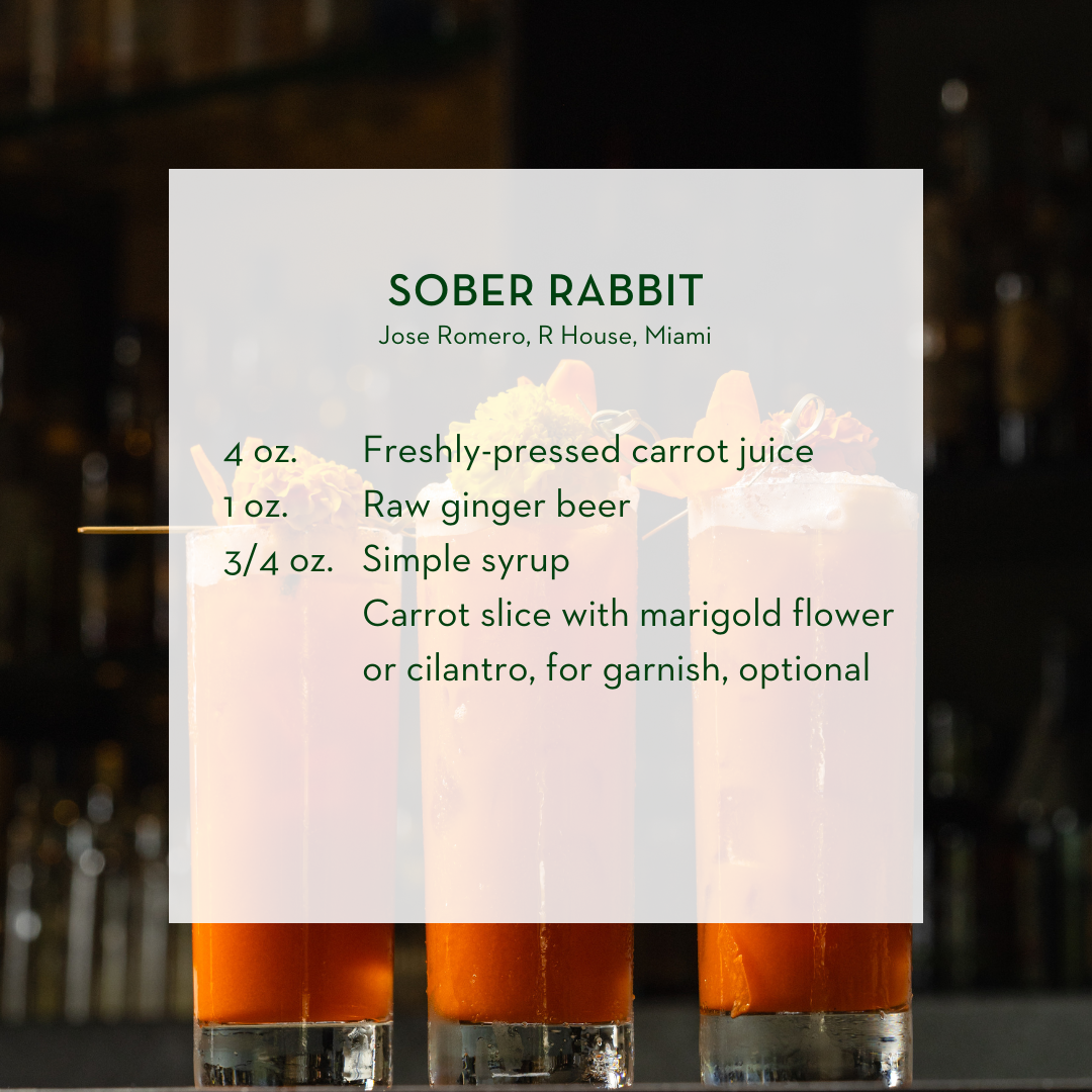 Zero Proof Recipe: The Sober Rabbit — ELVA RAMIREZ