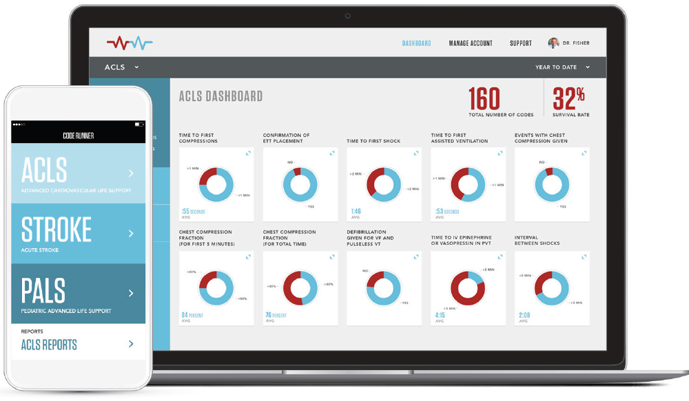 App + Analytics Dashboard - Banner