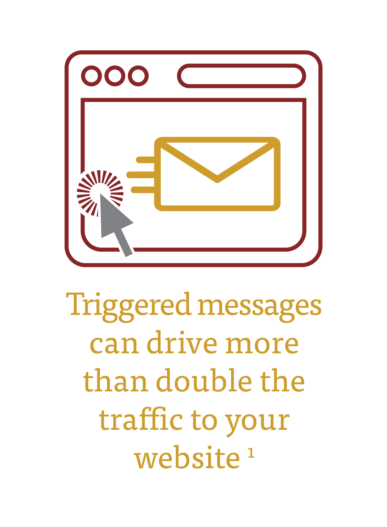Triggered Messages drive more traffic.png