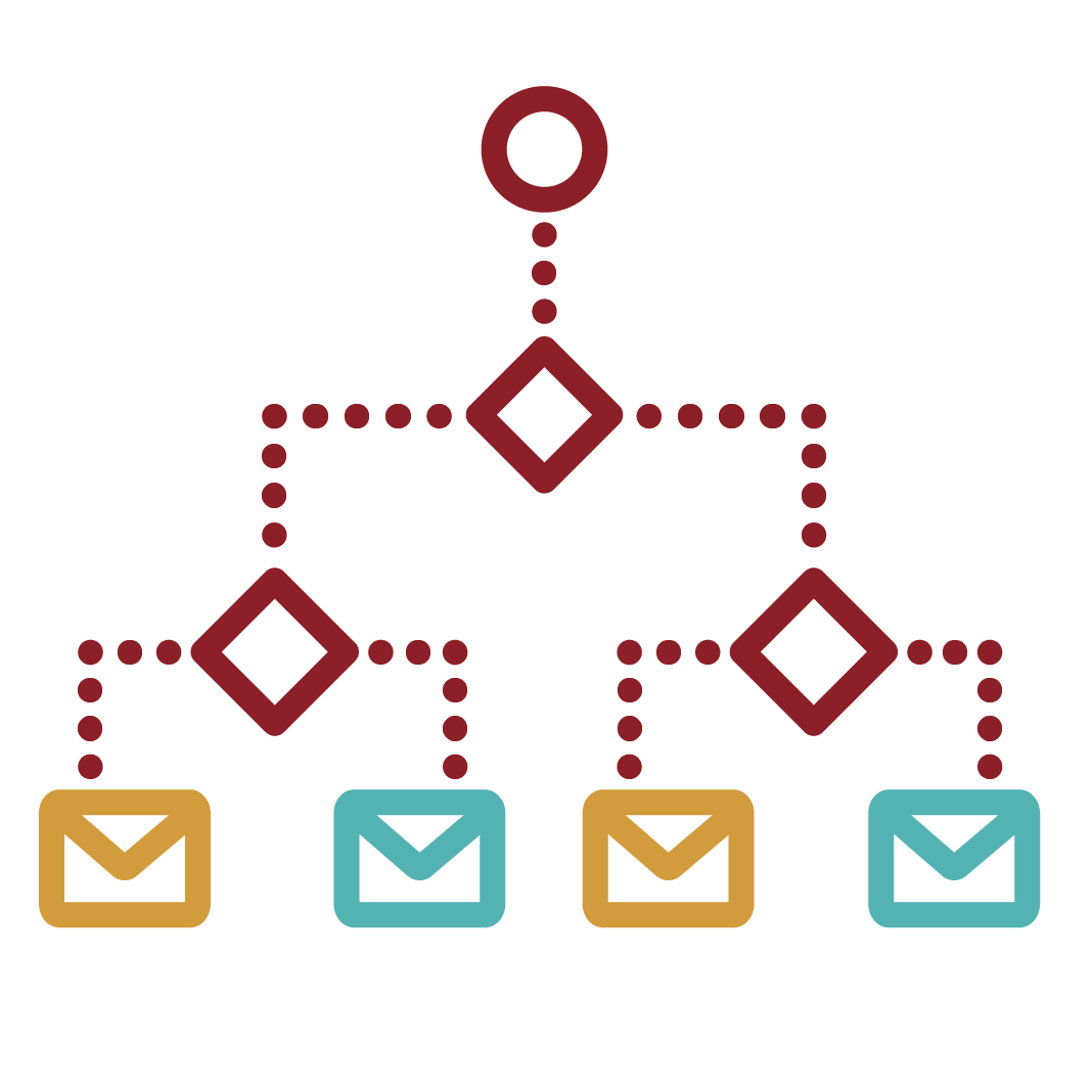 Features_Marketing Automation (Sequences)_bottom aligned.png